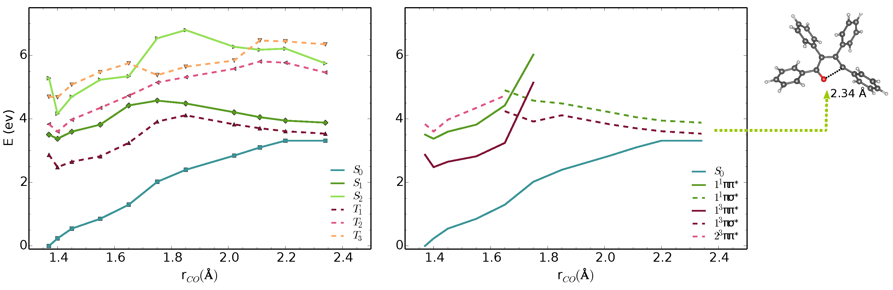 Molecules 27 00522 g003