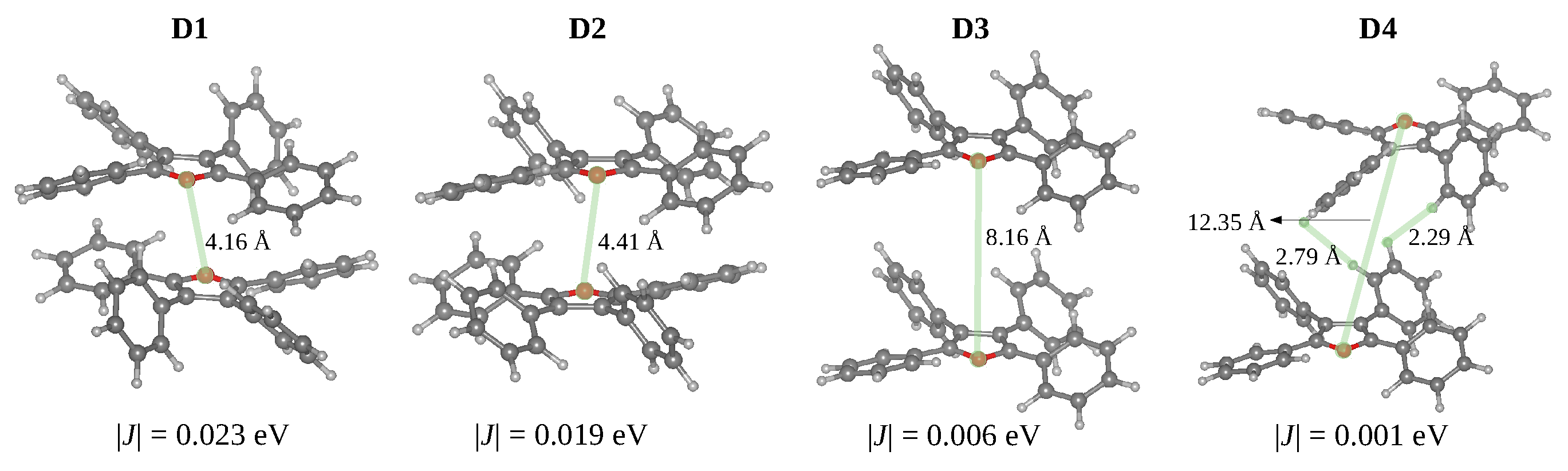 Molecules 27 00522 g005