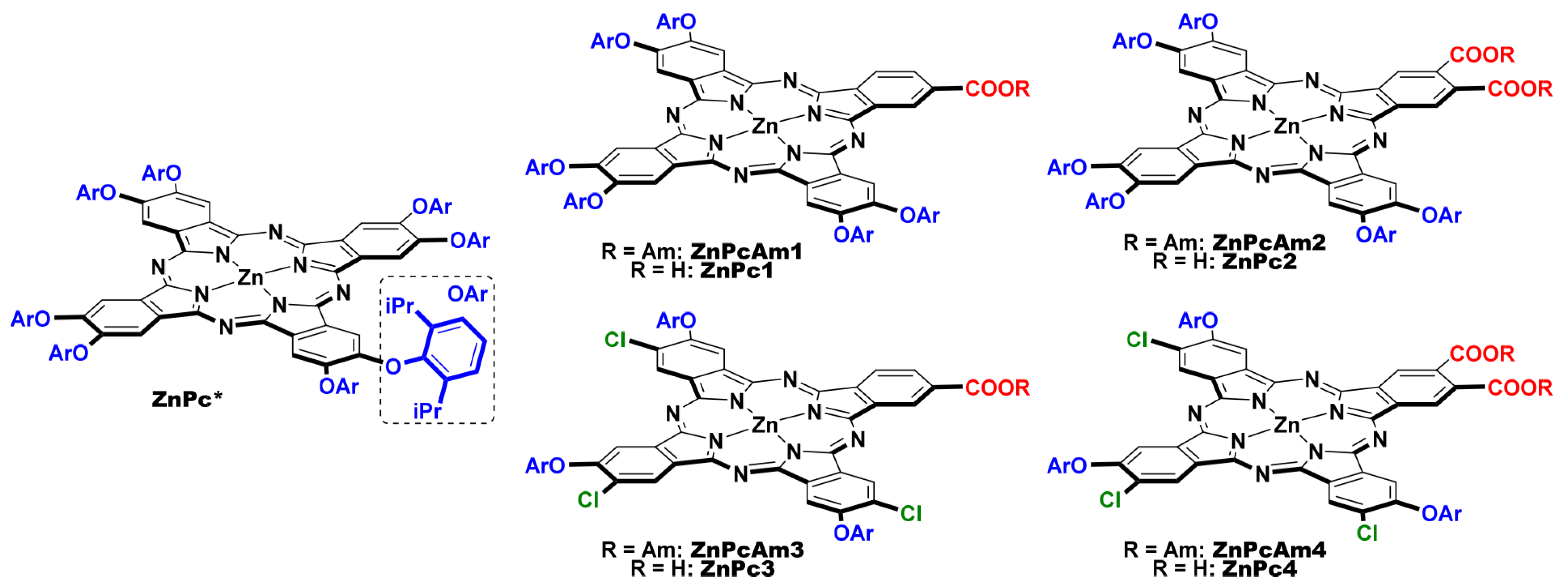 Molecules 27 00524 g001