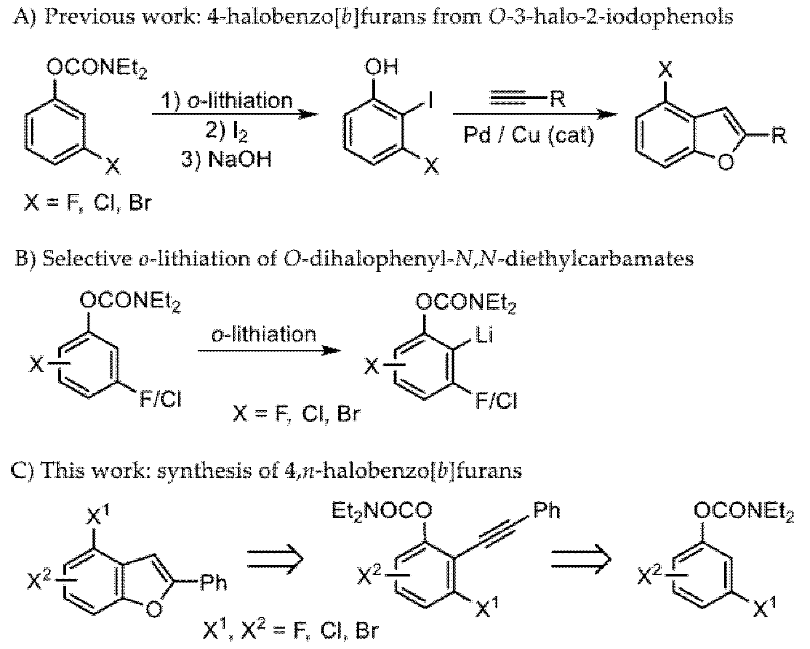 Molecules 27 00525 sch001 550