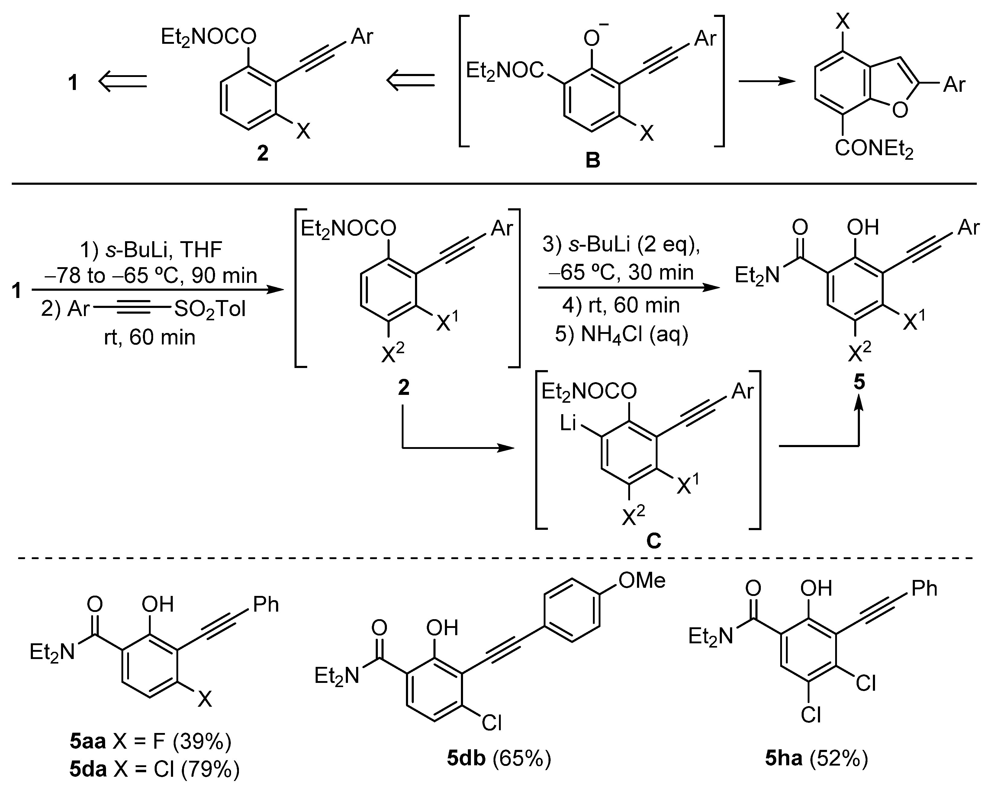 Molecules 27 00525 sch004 550