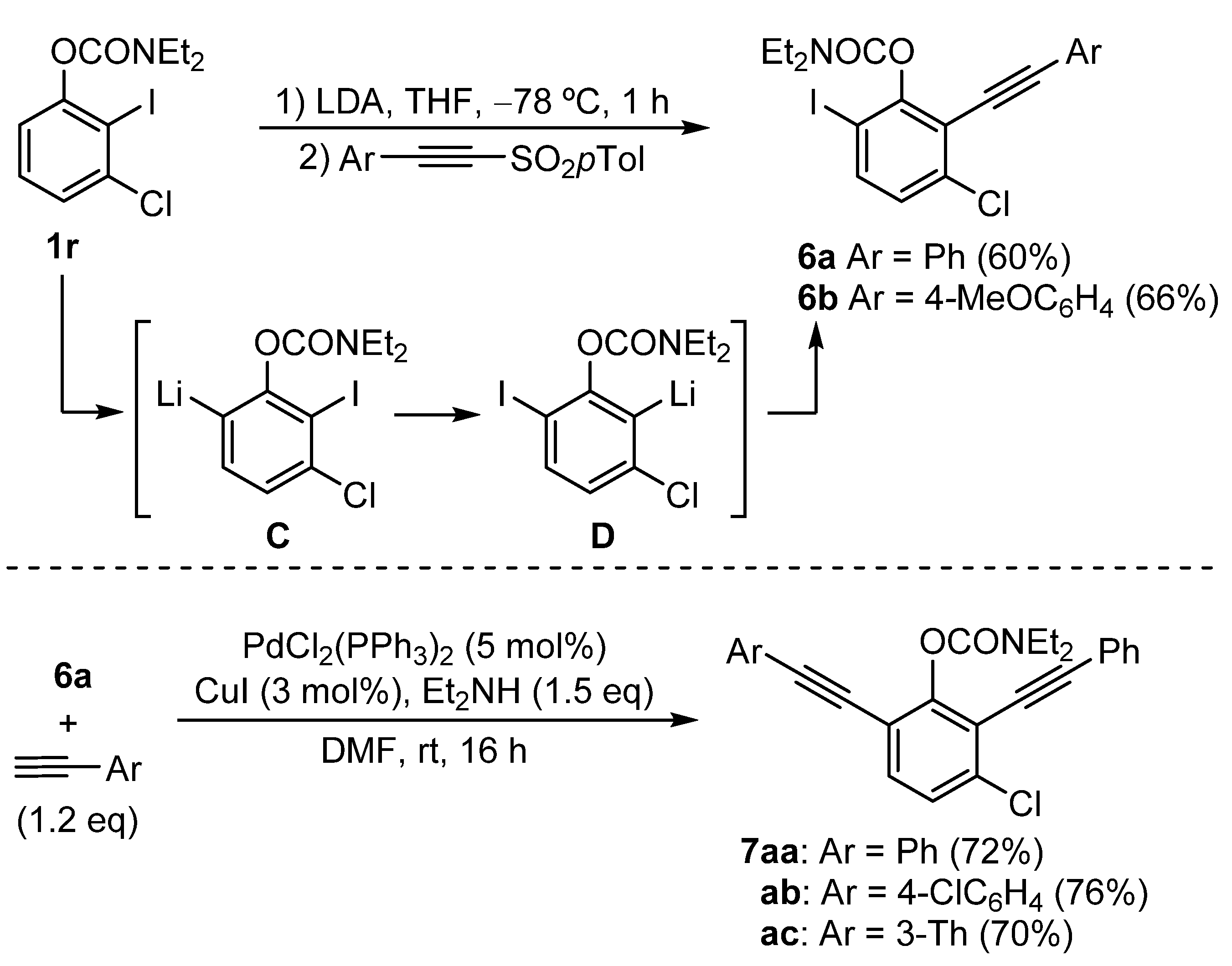 Molecules 27 00525 sch005 550