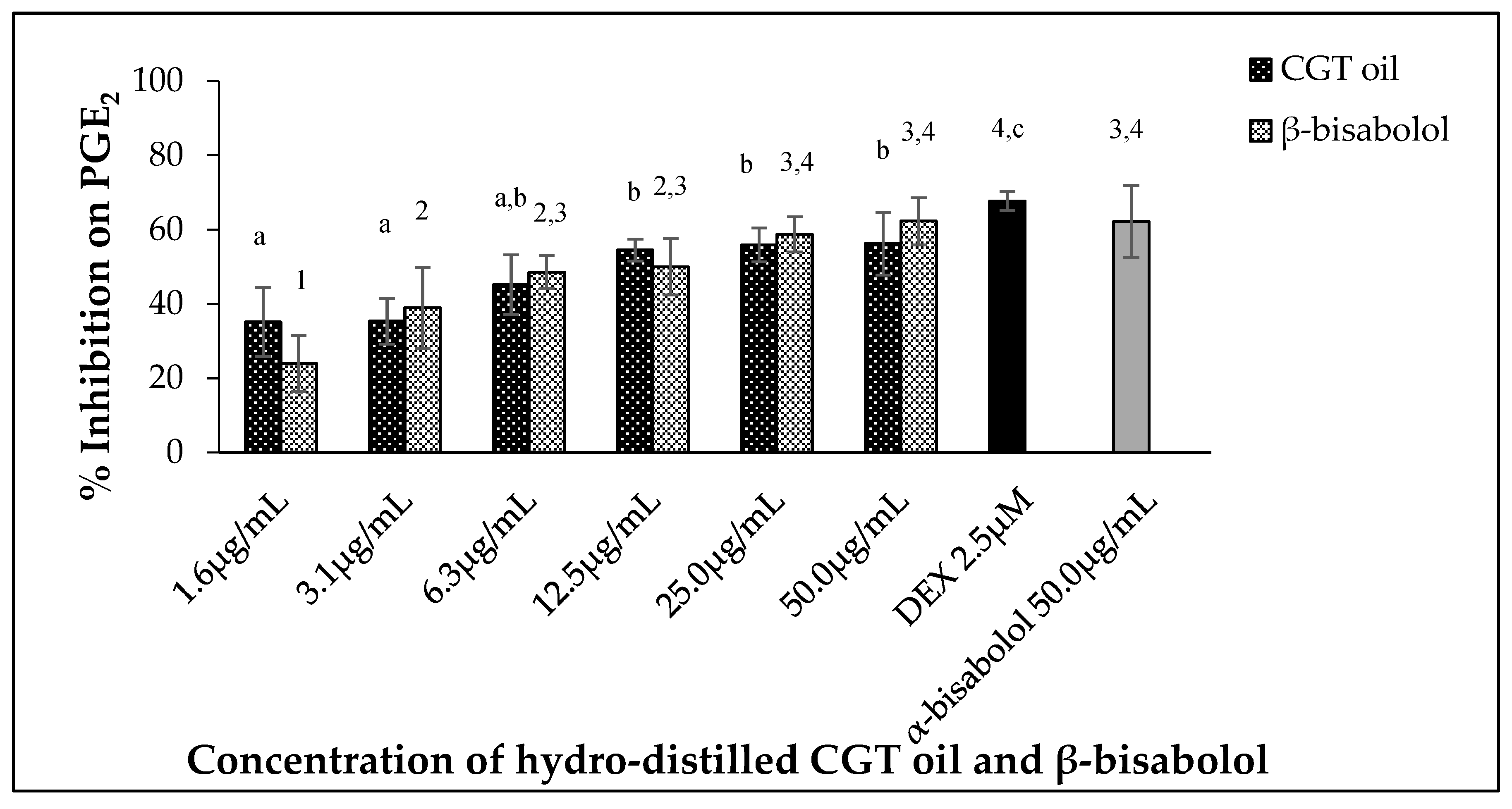 Molecules 27 00526 g004