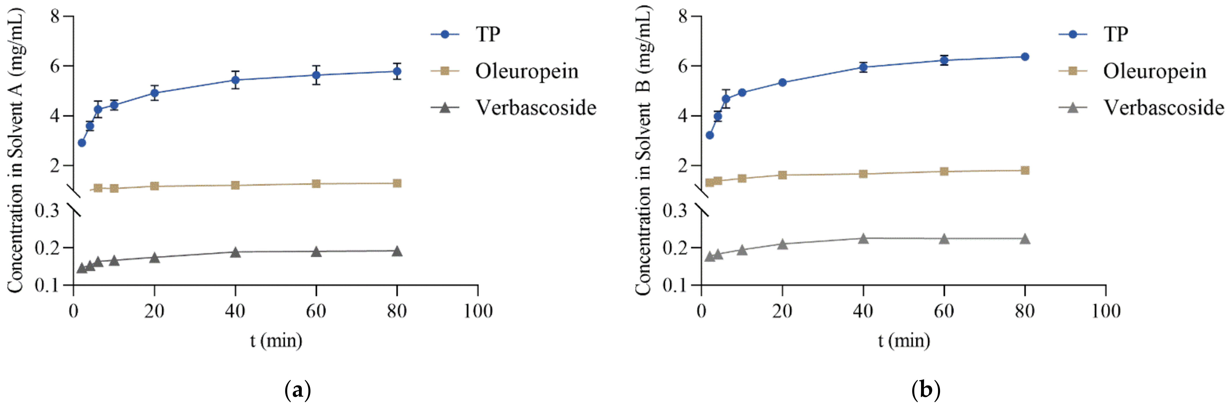 Molecules 27 00529 g001 Molecules 27 00529 g001