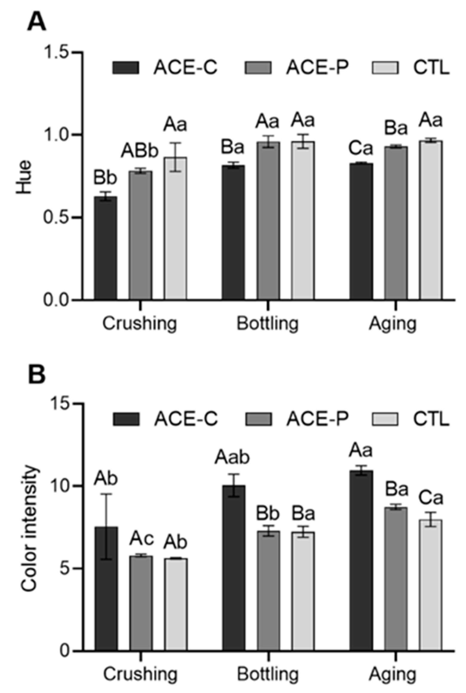 Molecules 27 00542 g001