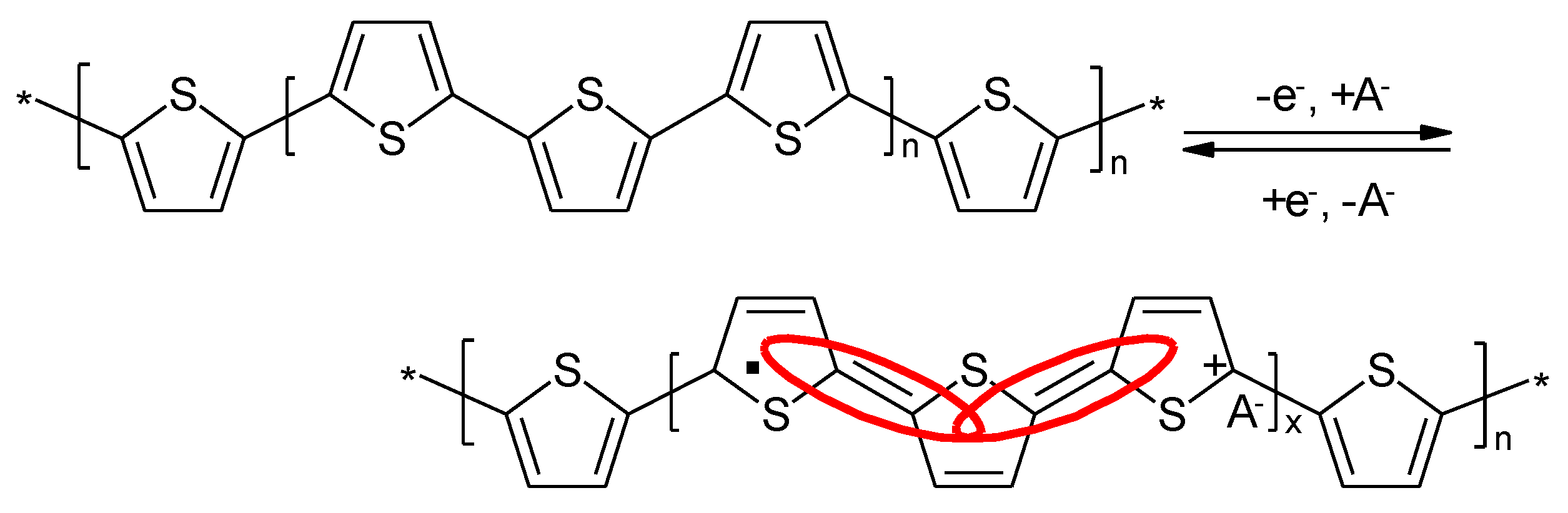 Molecules 27 00546 g011