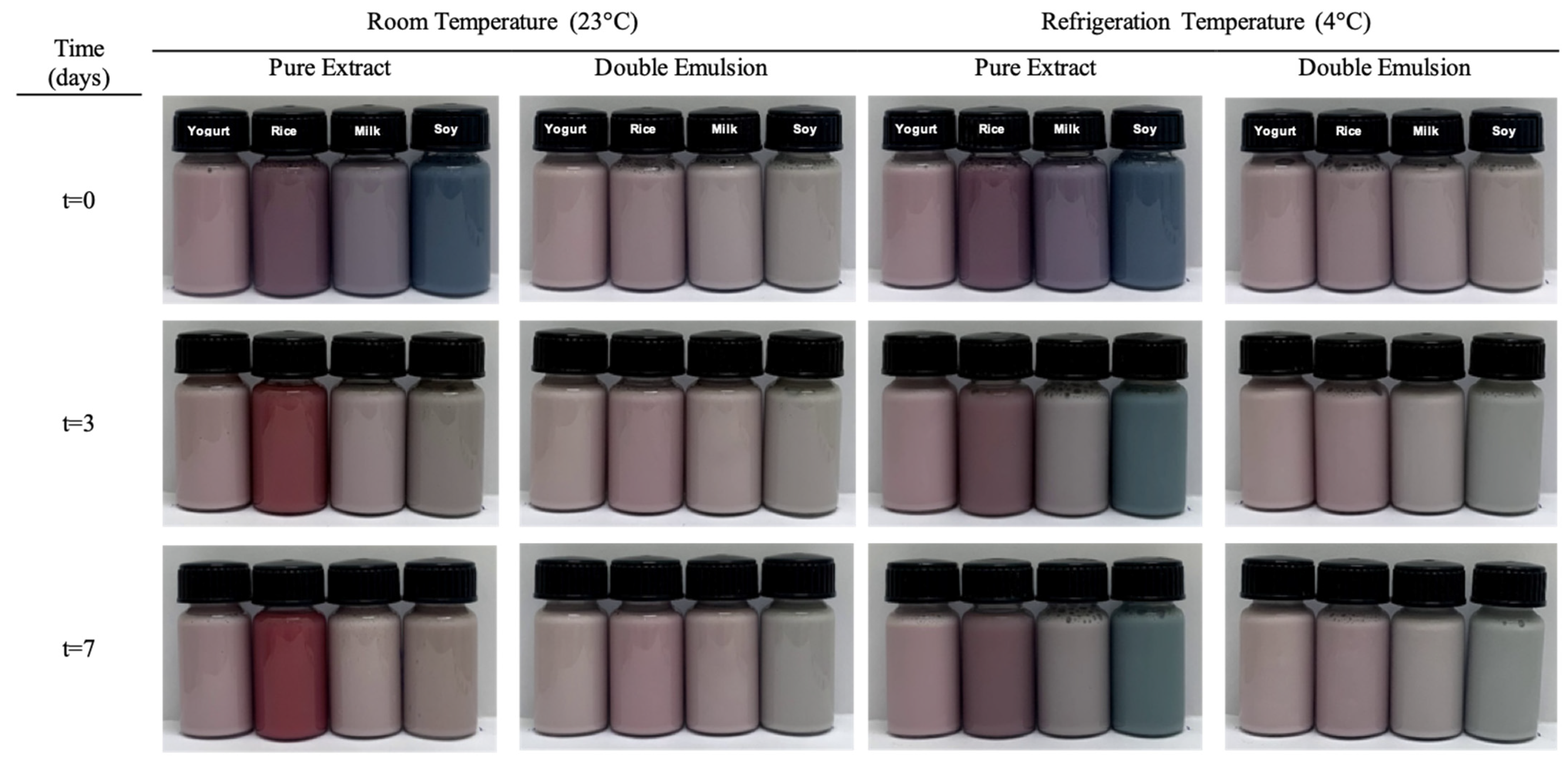 Molecules 27 00552 g002
