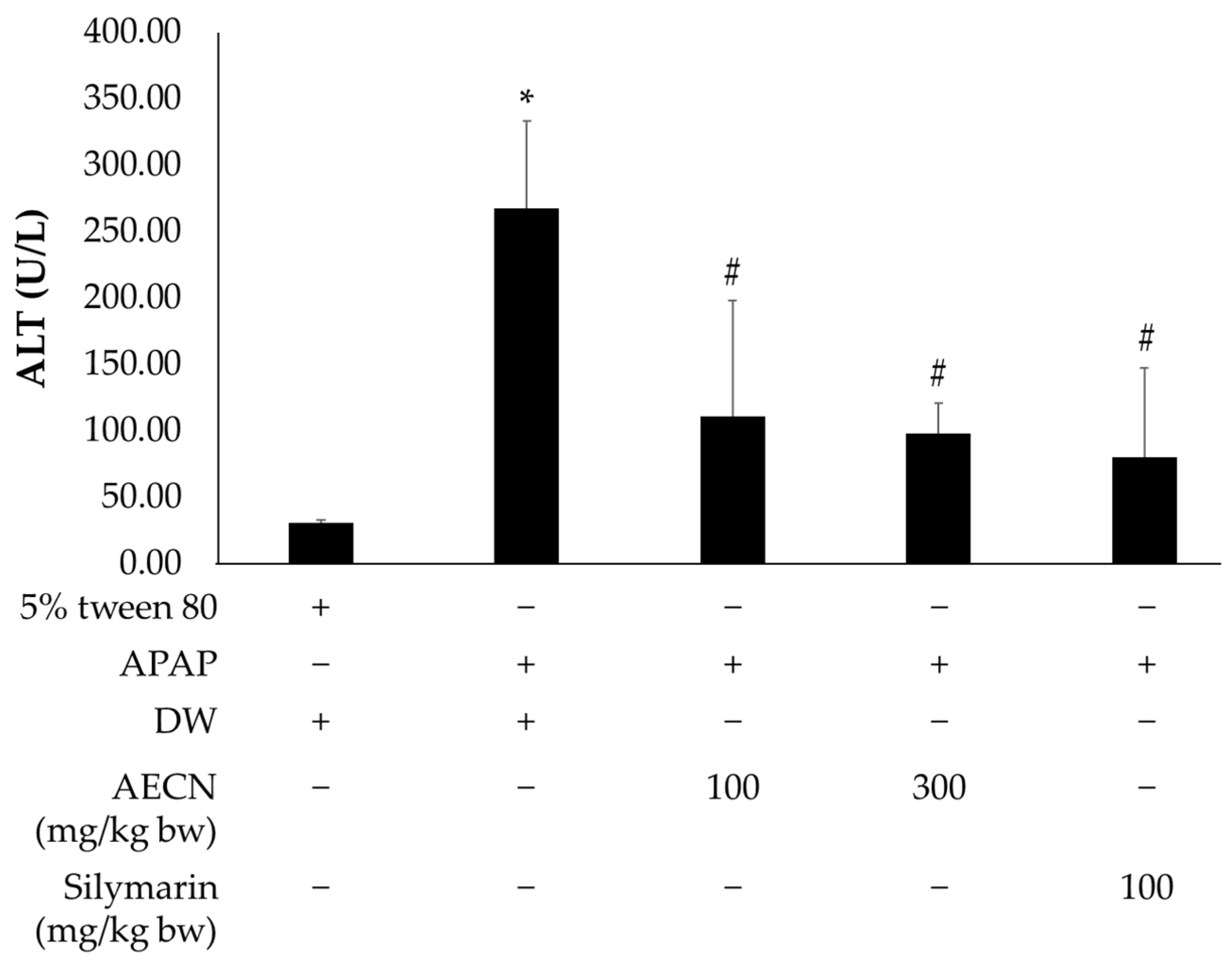 Molecules 27 00553 g002