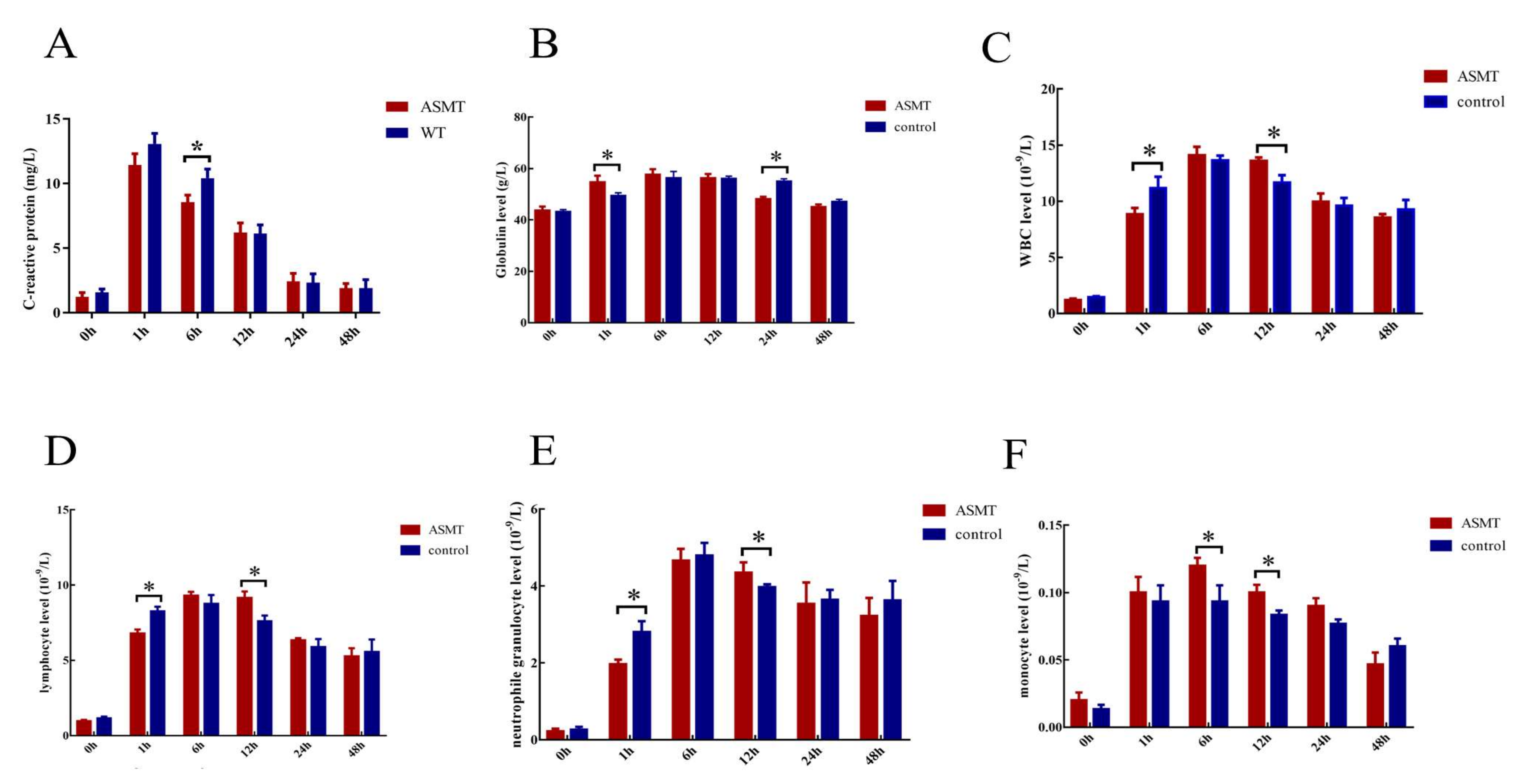 Molecules 27 00572 g005 Molecules 27 00572 g005
