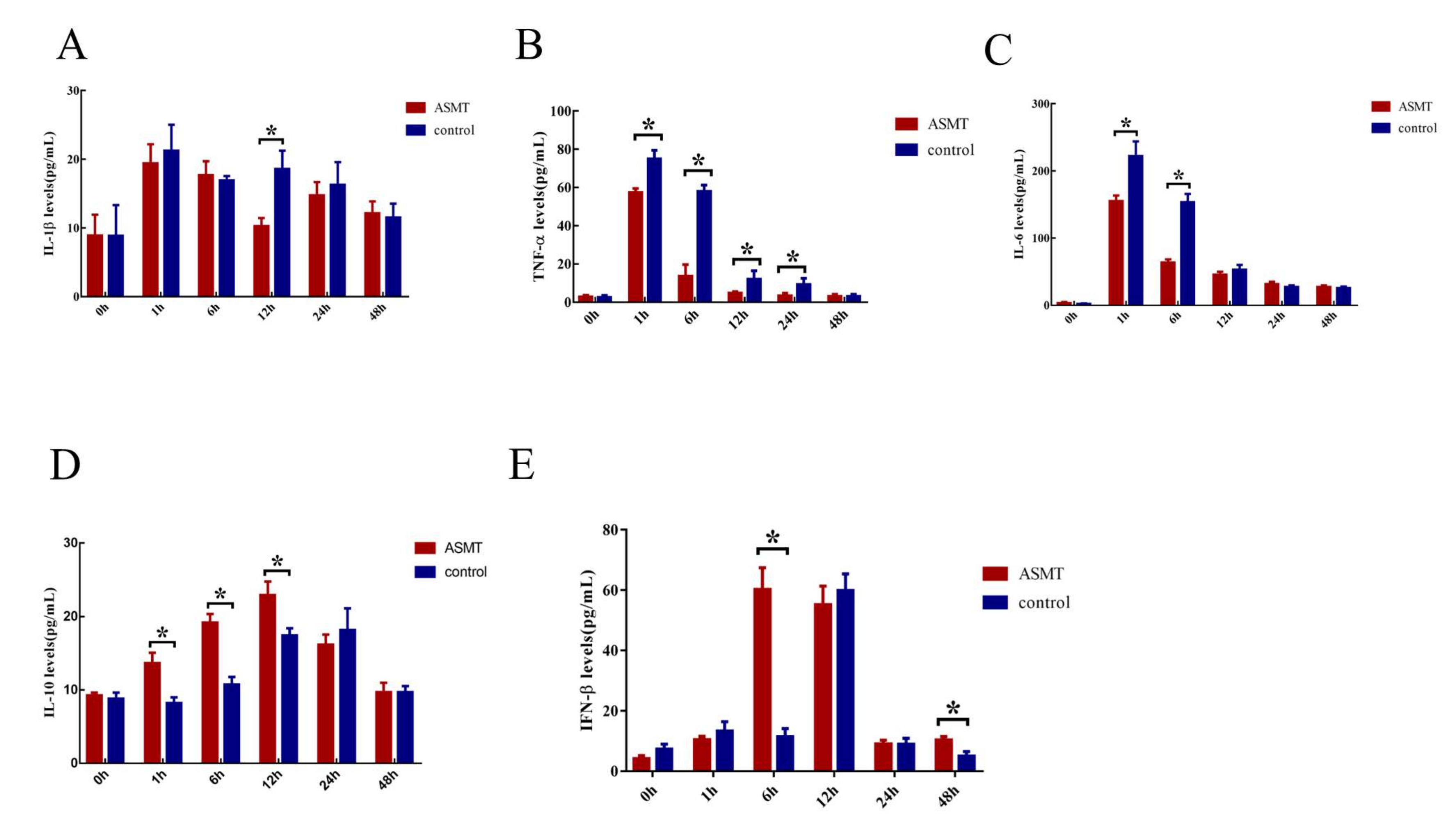 Molecules 27 00572 g006 Molecules 27 00572 g006