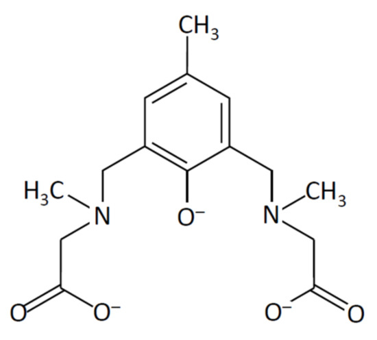Molecules | January-2 2022 - Browse Articles