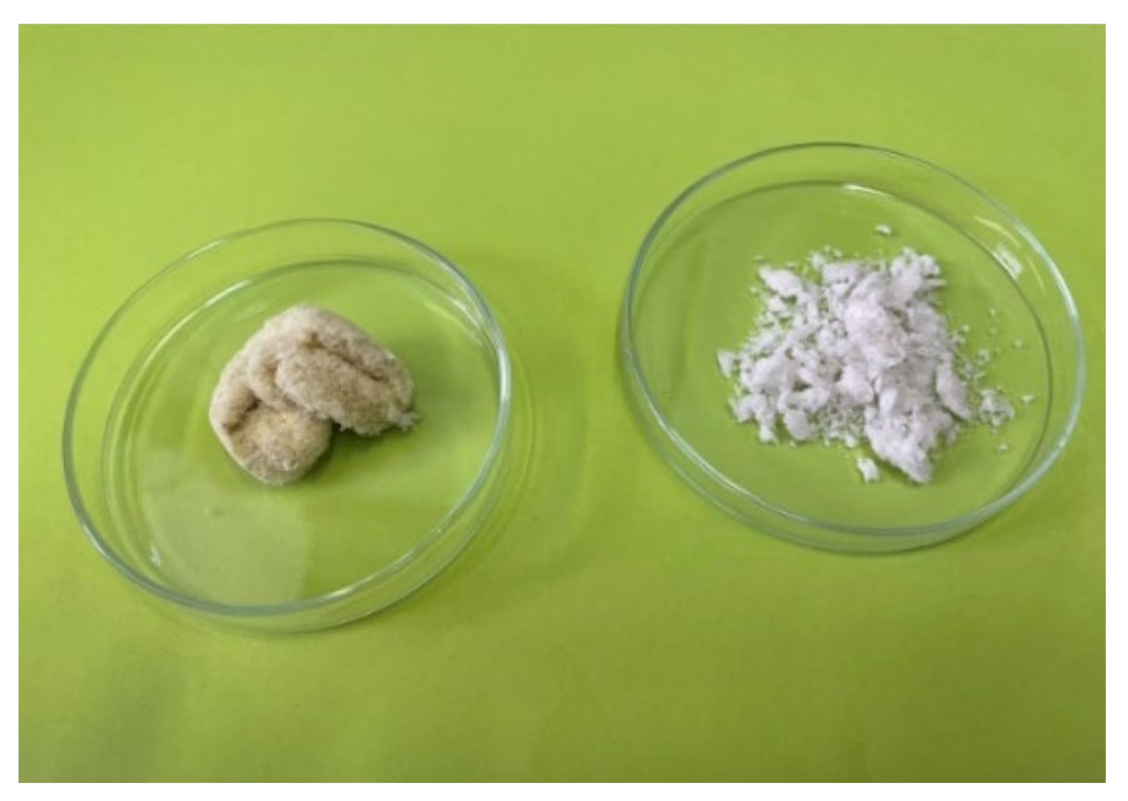 Molecules 27 00577 g001 550