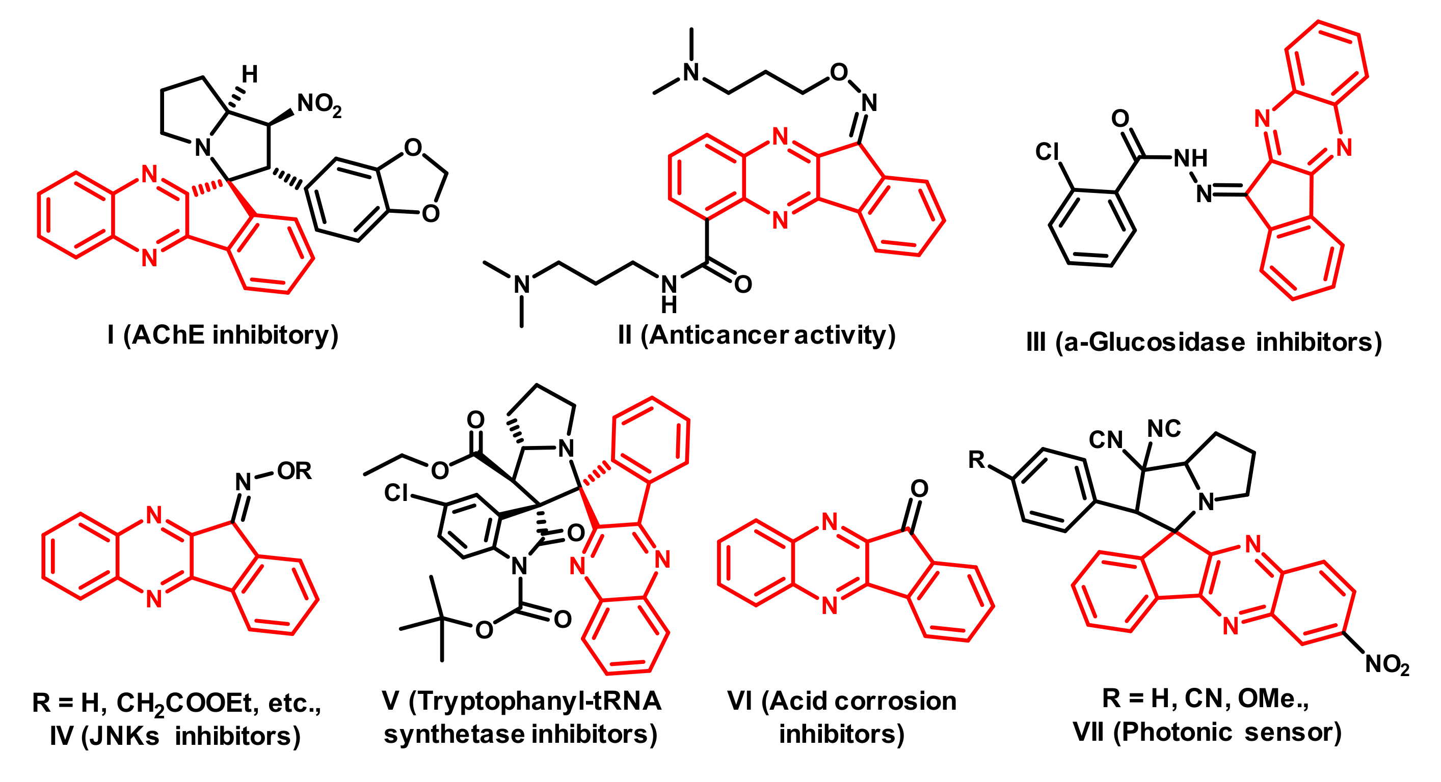 Molecules 27 00580 g001 550