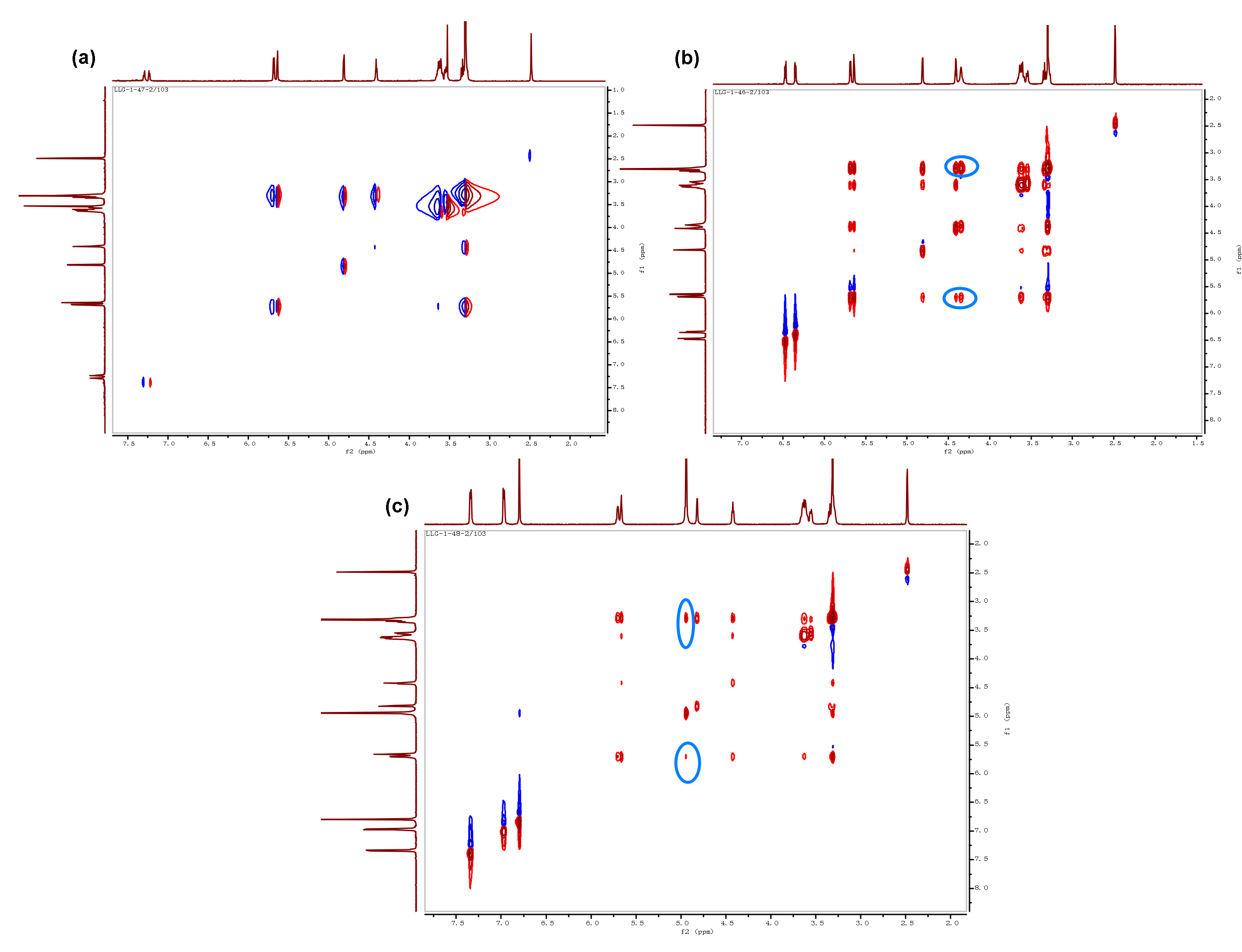 Molecules 27 00580 g003 550