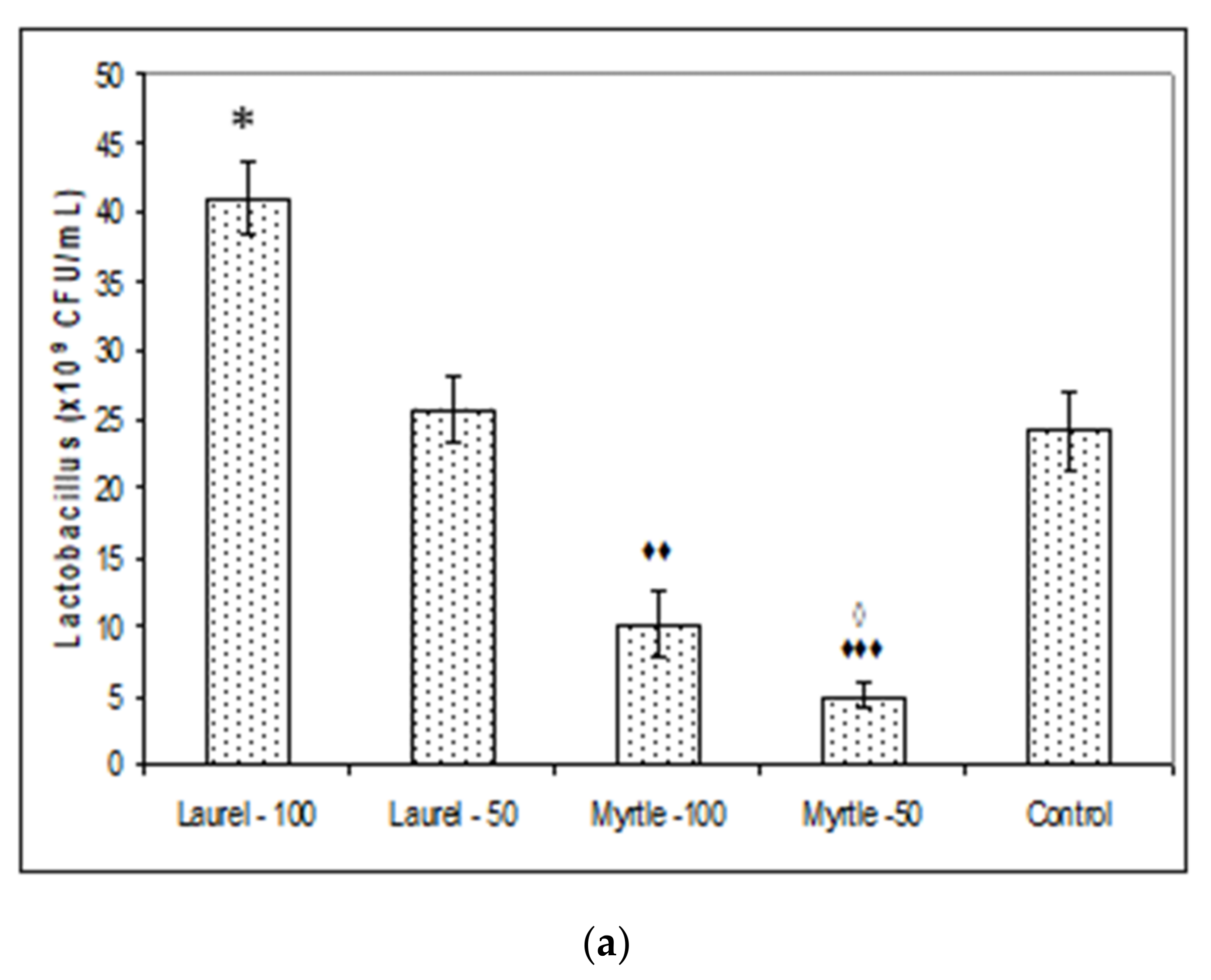 Molecules 27 00581 g002a