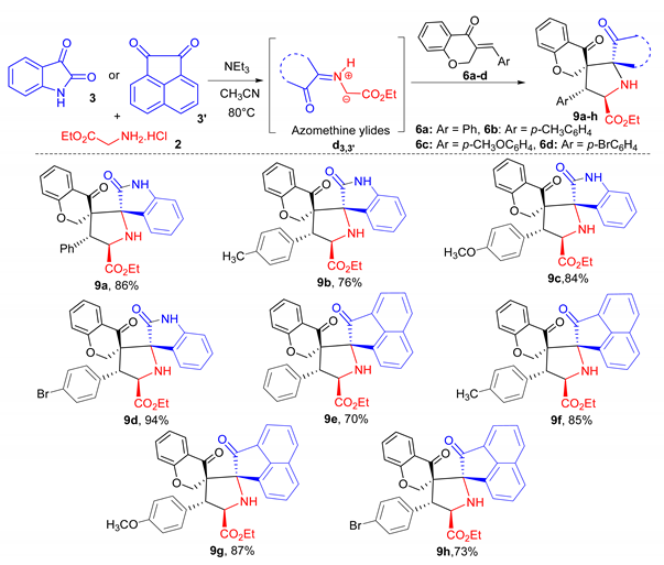 Molecules 27 00582 i002