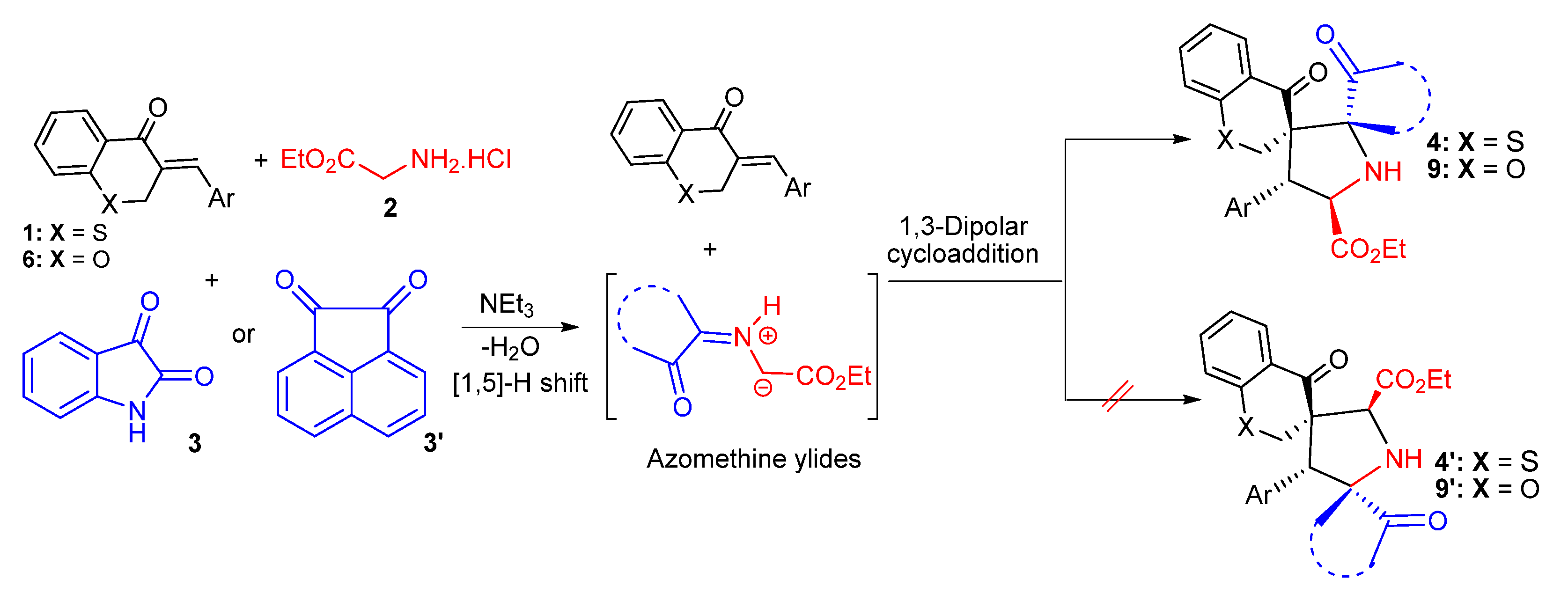 Molecules 27 00582 sch001 550