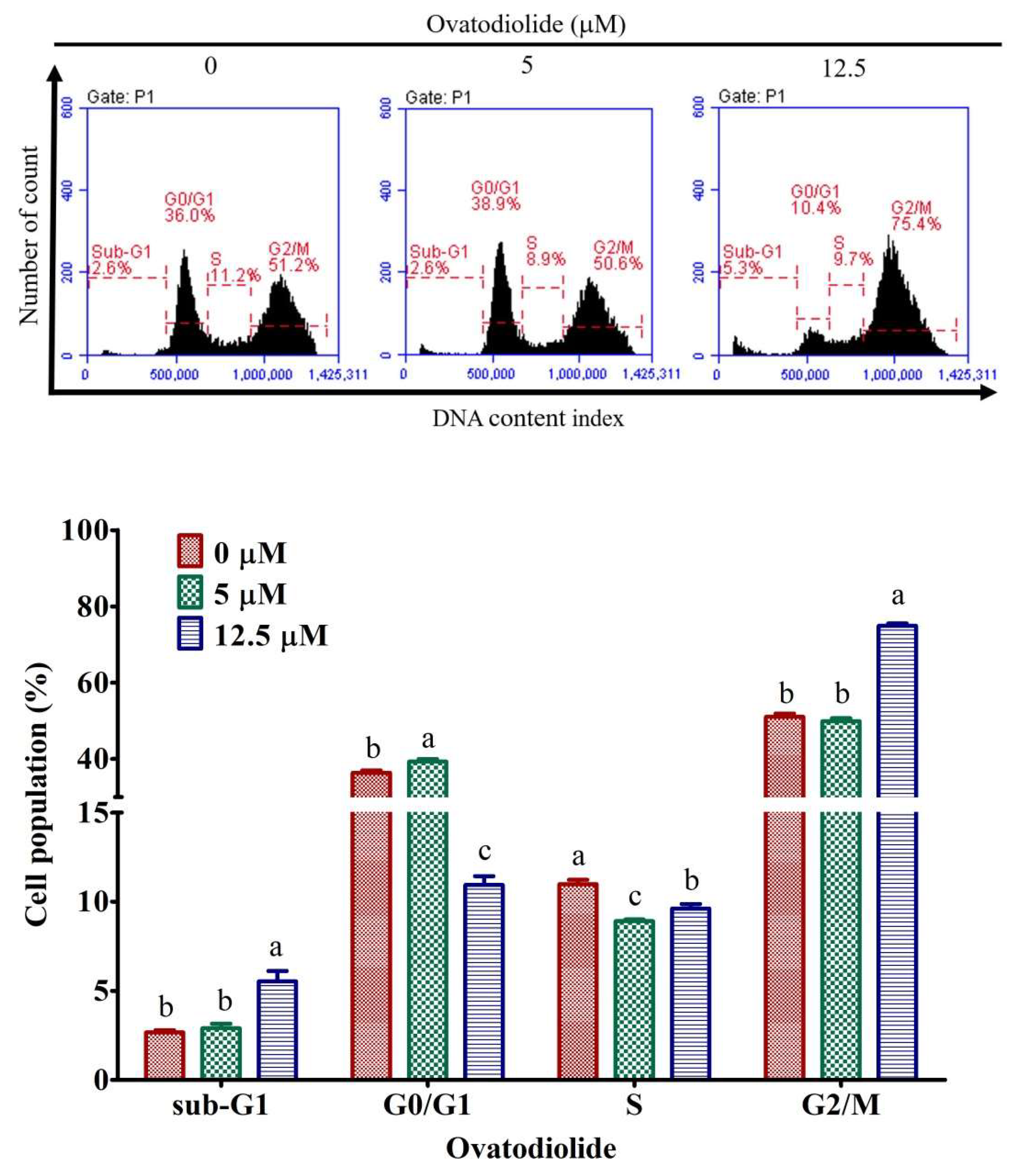 Molecules 27 00587 g006