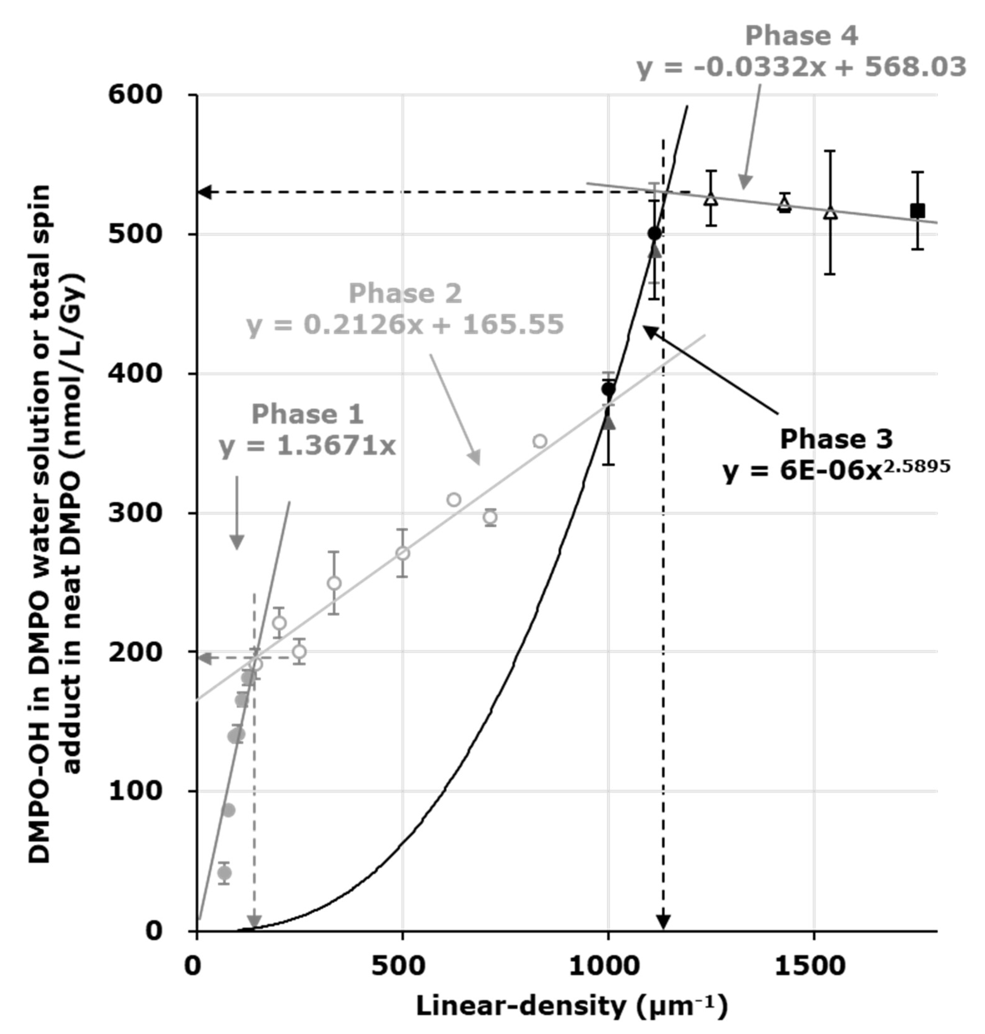 Molecules 27 00592 g002