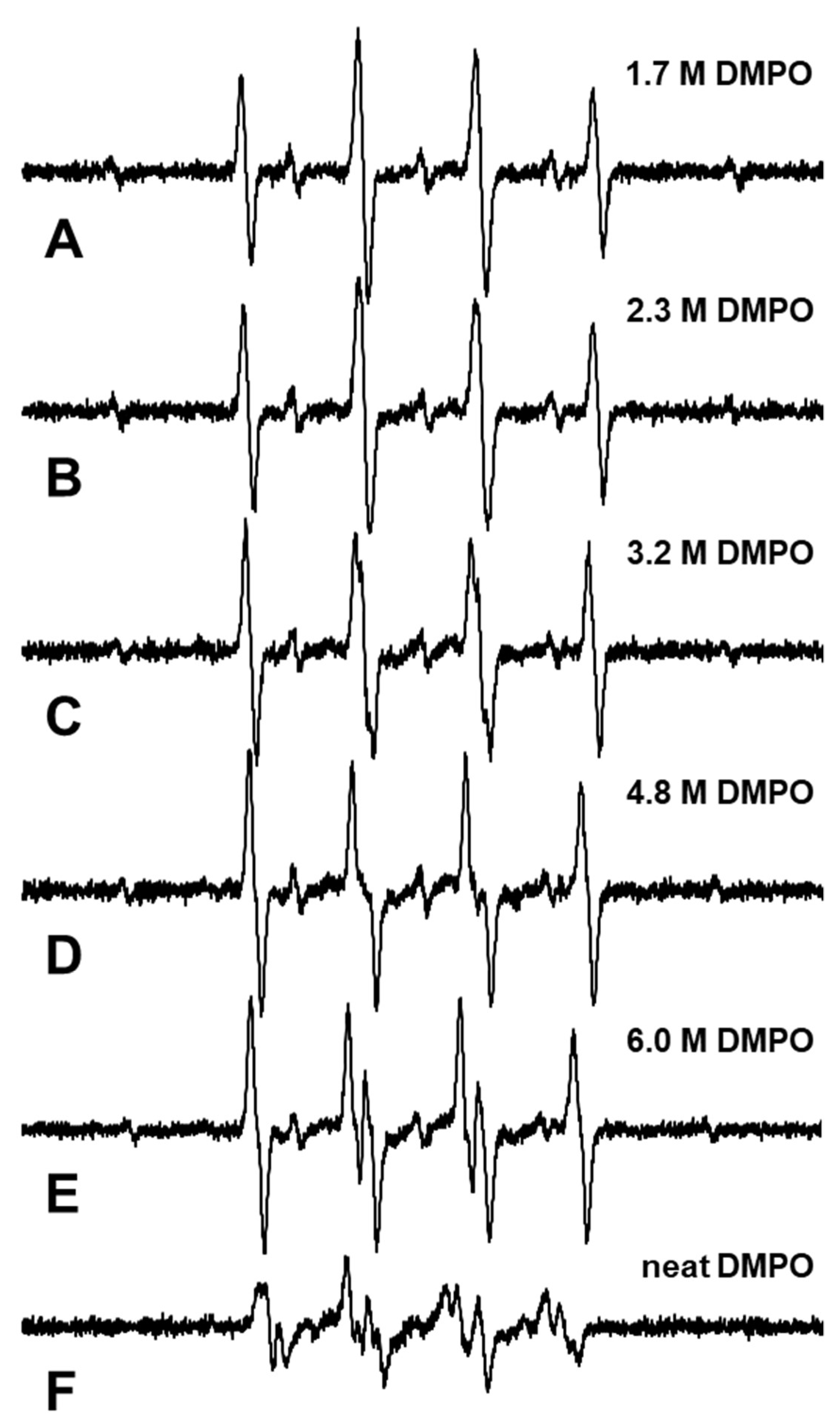 Molecules 27 00592 g003