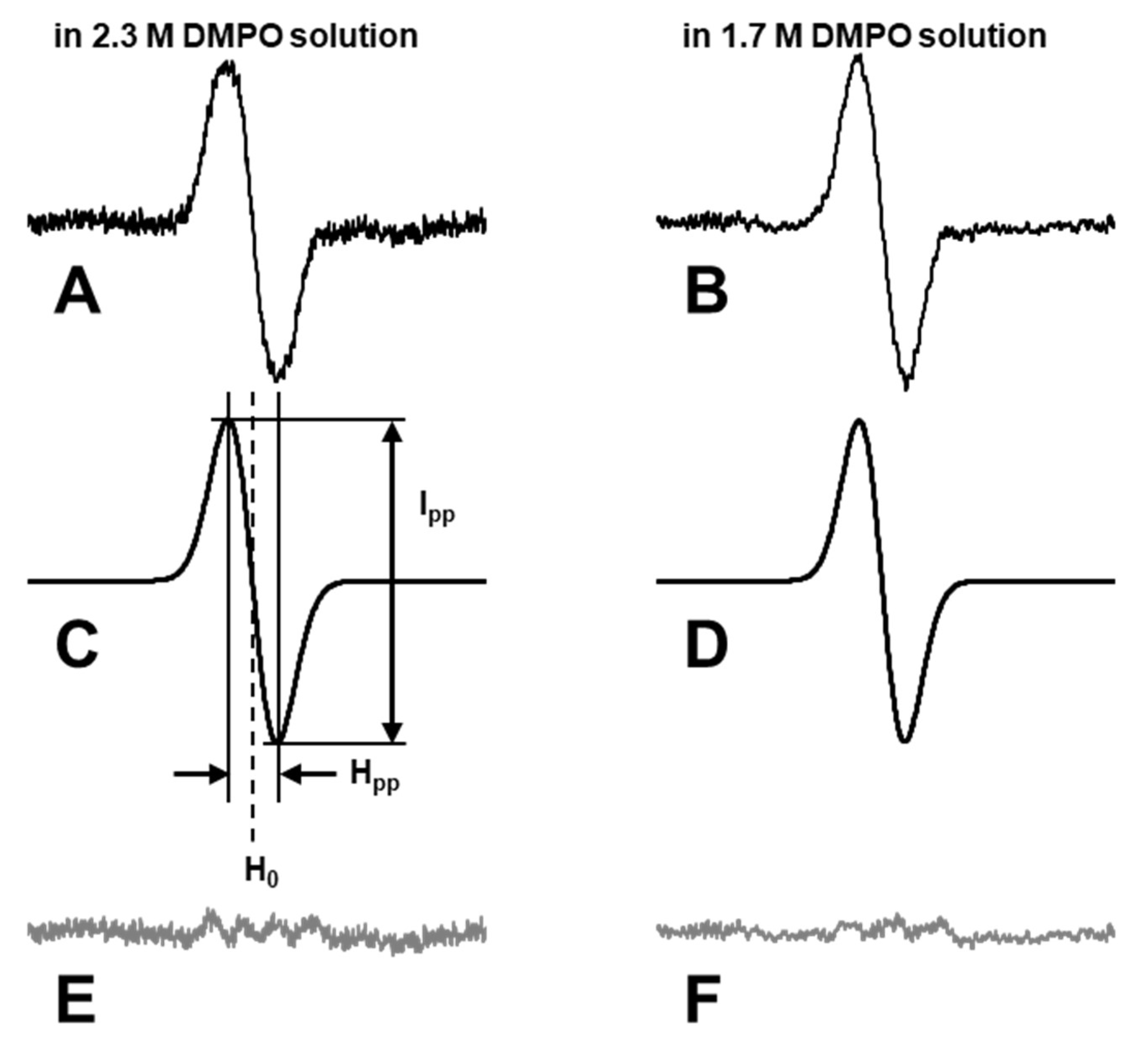 Molecules 27 00592 g005