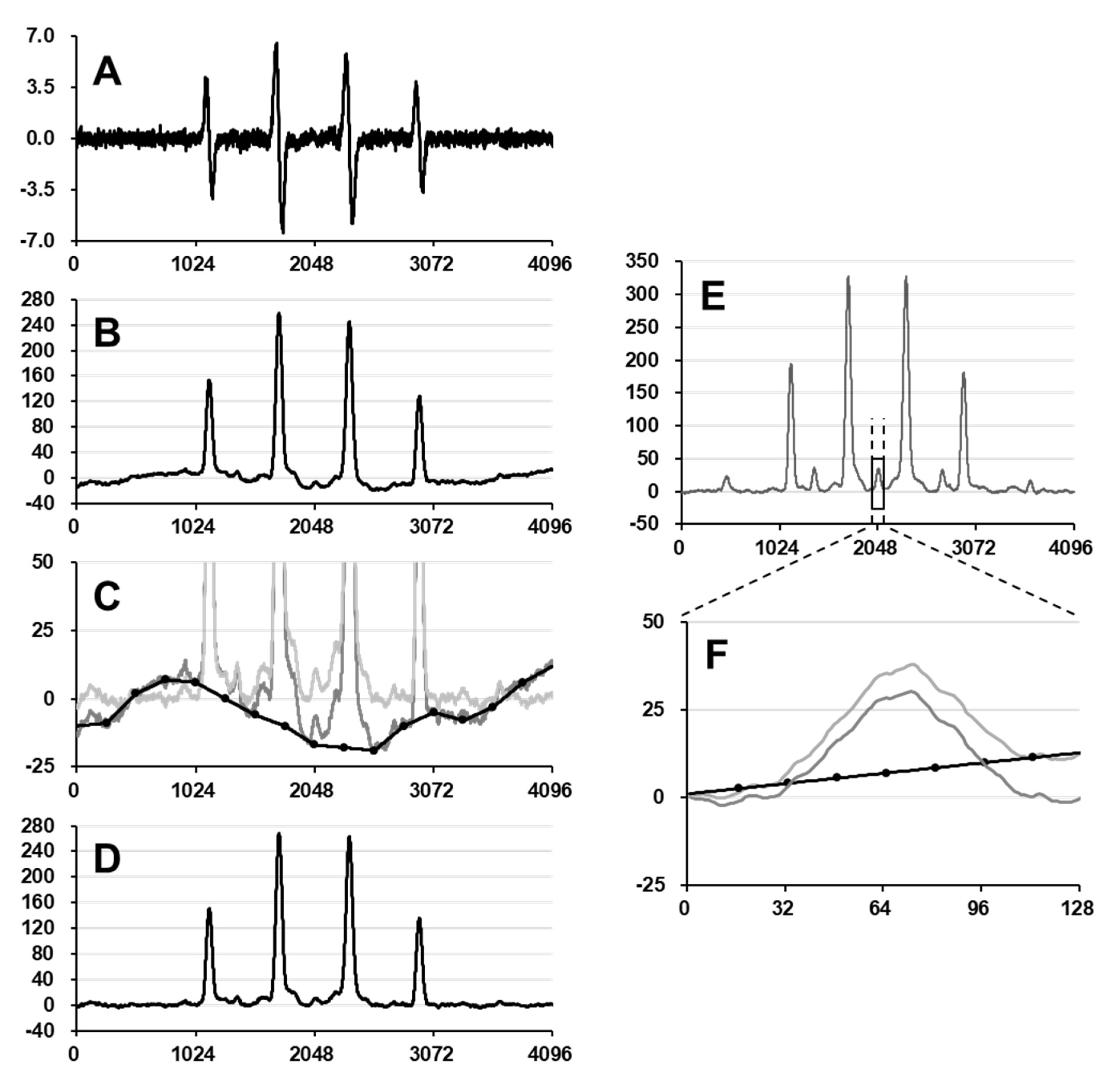 Molecules 27 00592 g006