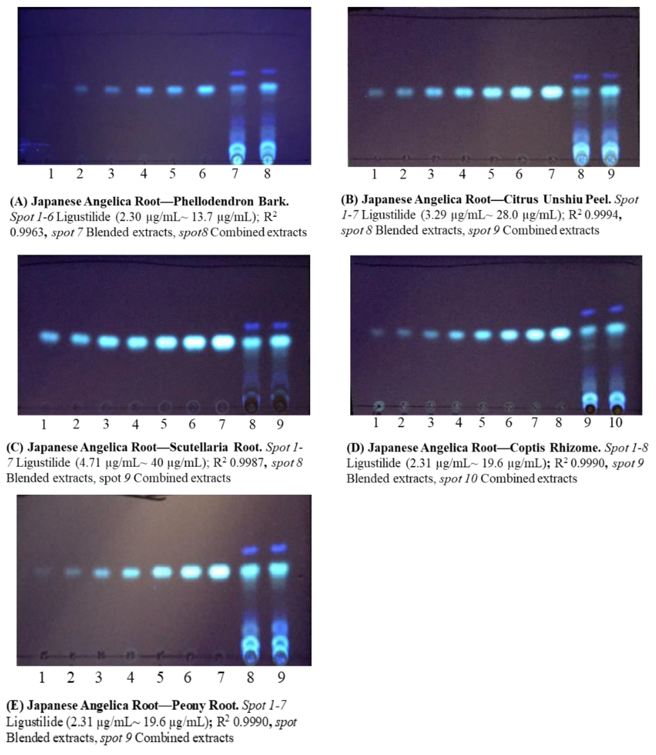 Molecules 27 00593 g002 550