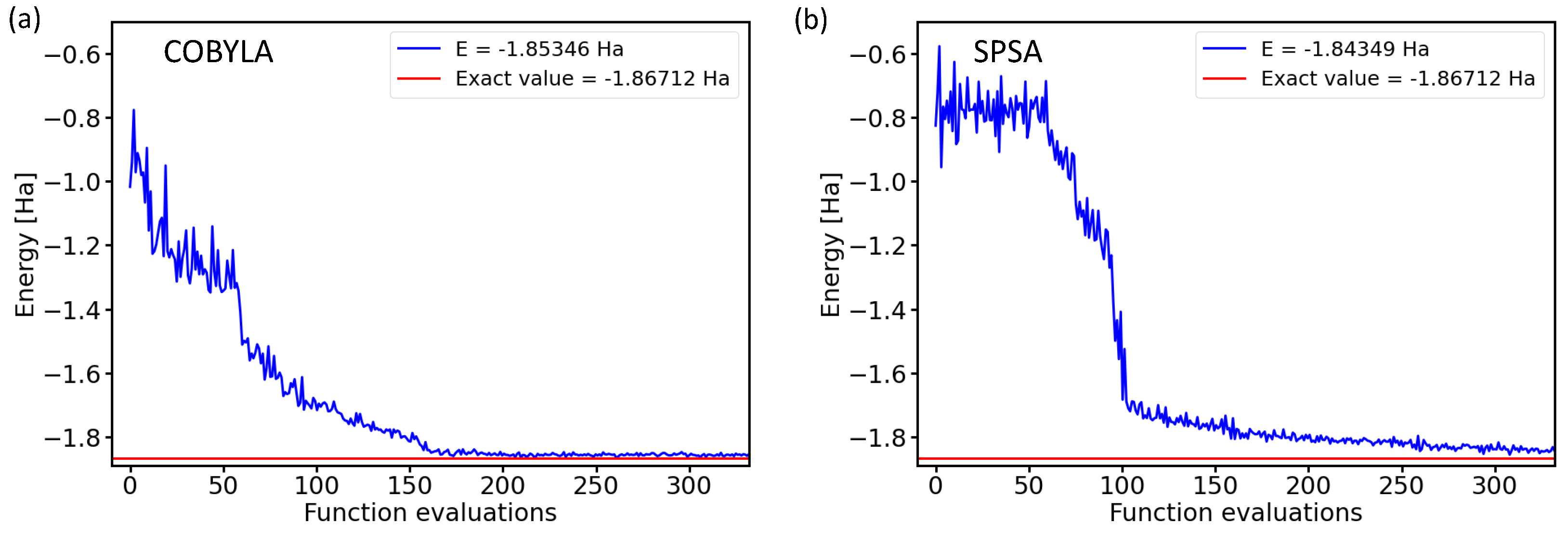 Molecules 27 00597 g001 550