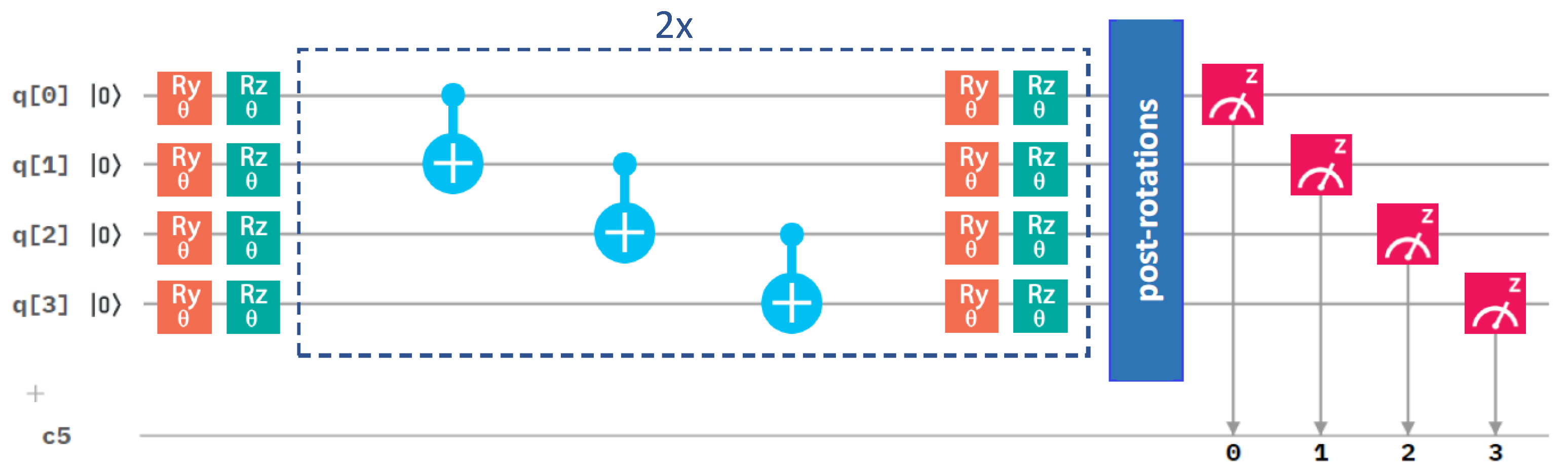 Molecules 27 00597 g003 550
