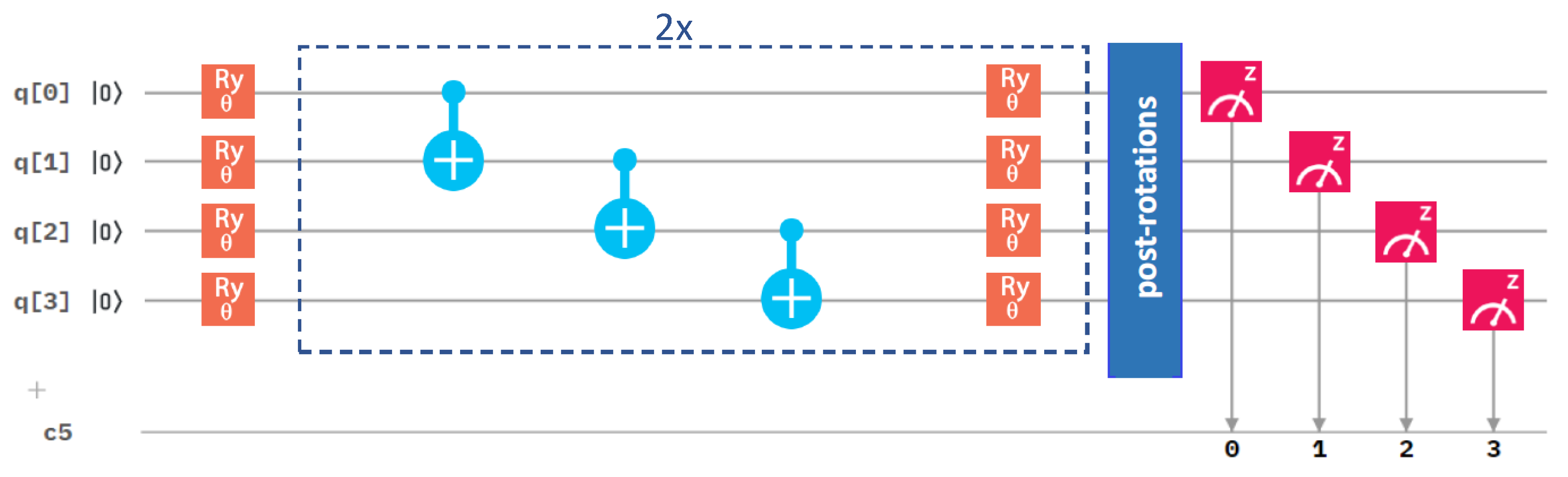 Molecules 27 00597 g004 550
