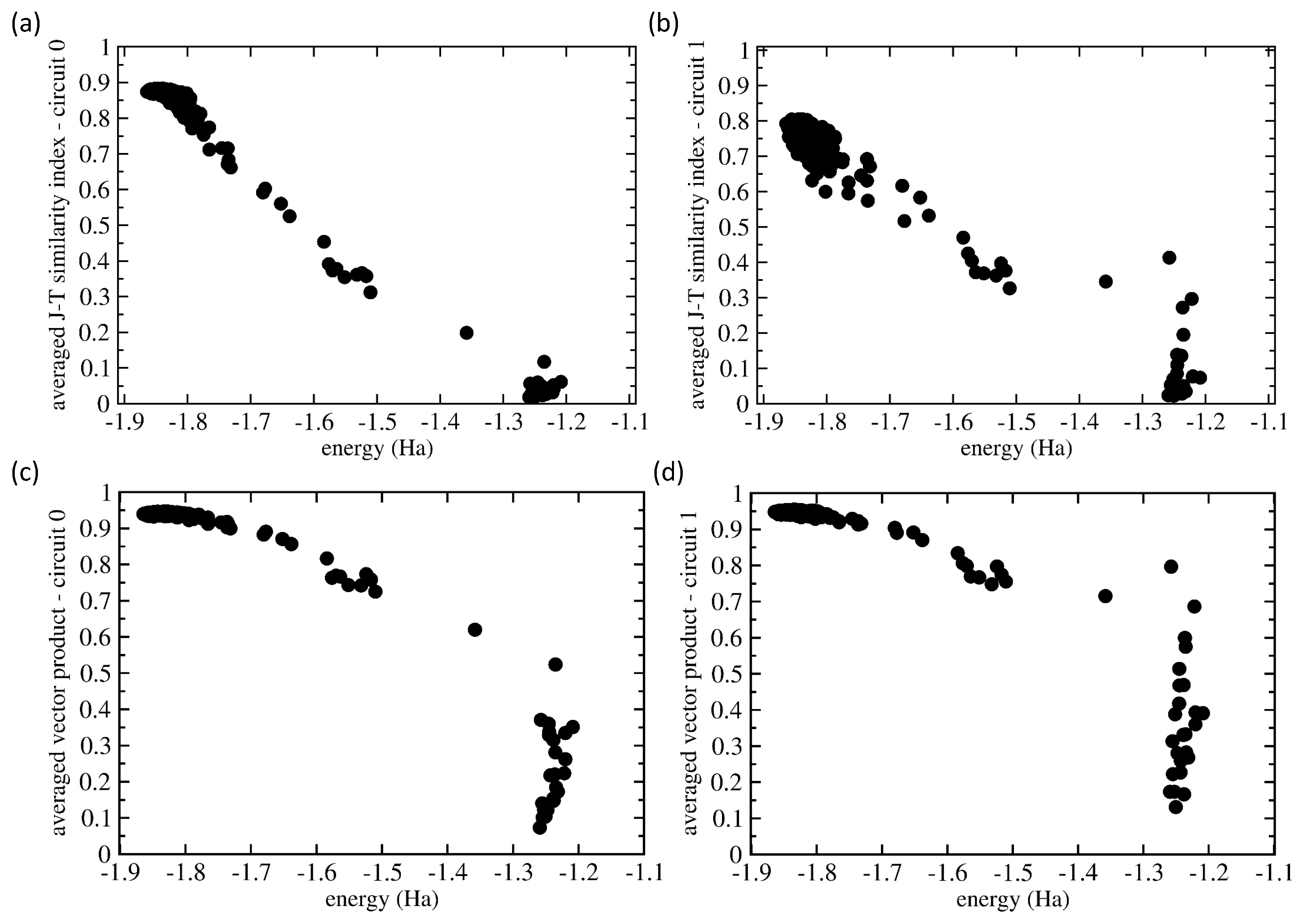 Molecules 27 00597 g008 550