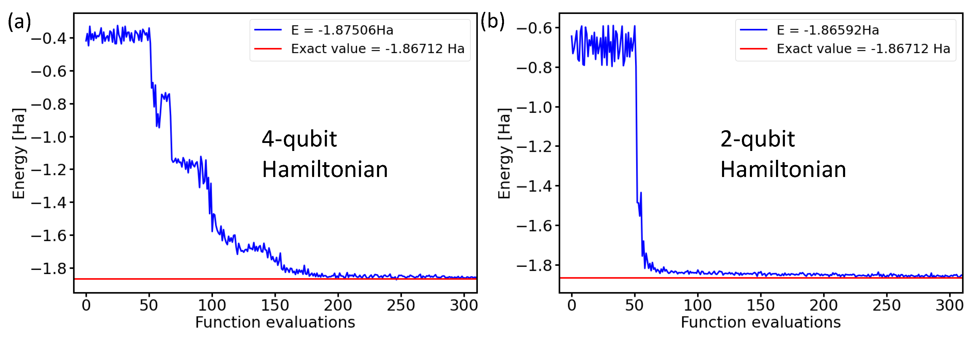 Molecules 27 00597 g010 550
