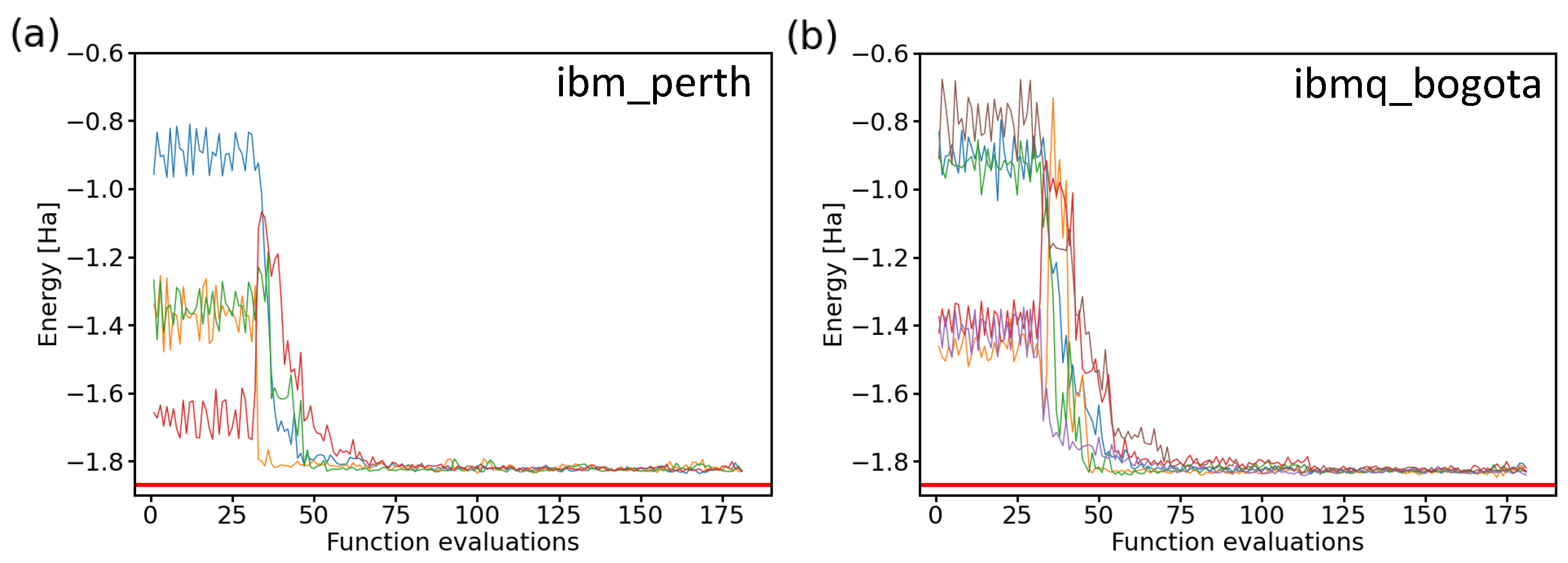 Molecules 27 00597 g011 550