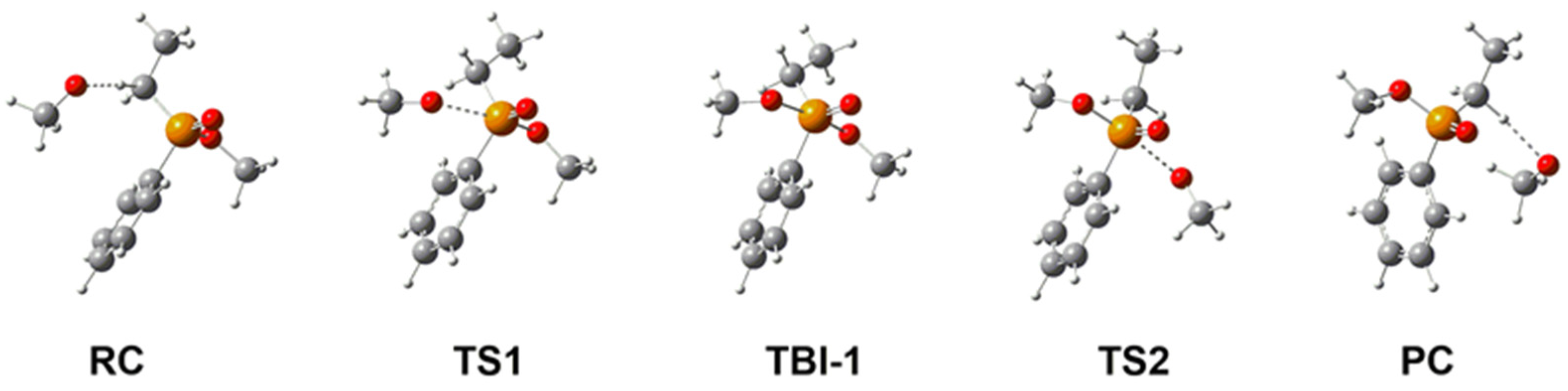 Molecules 27 00599 g001 550
