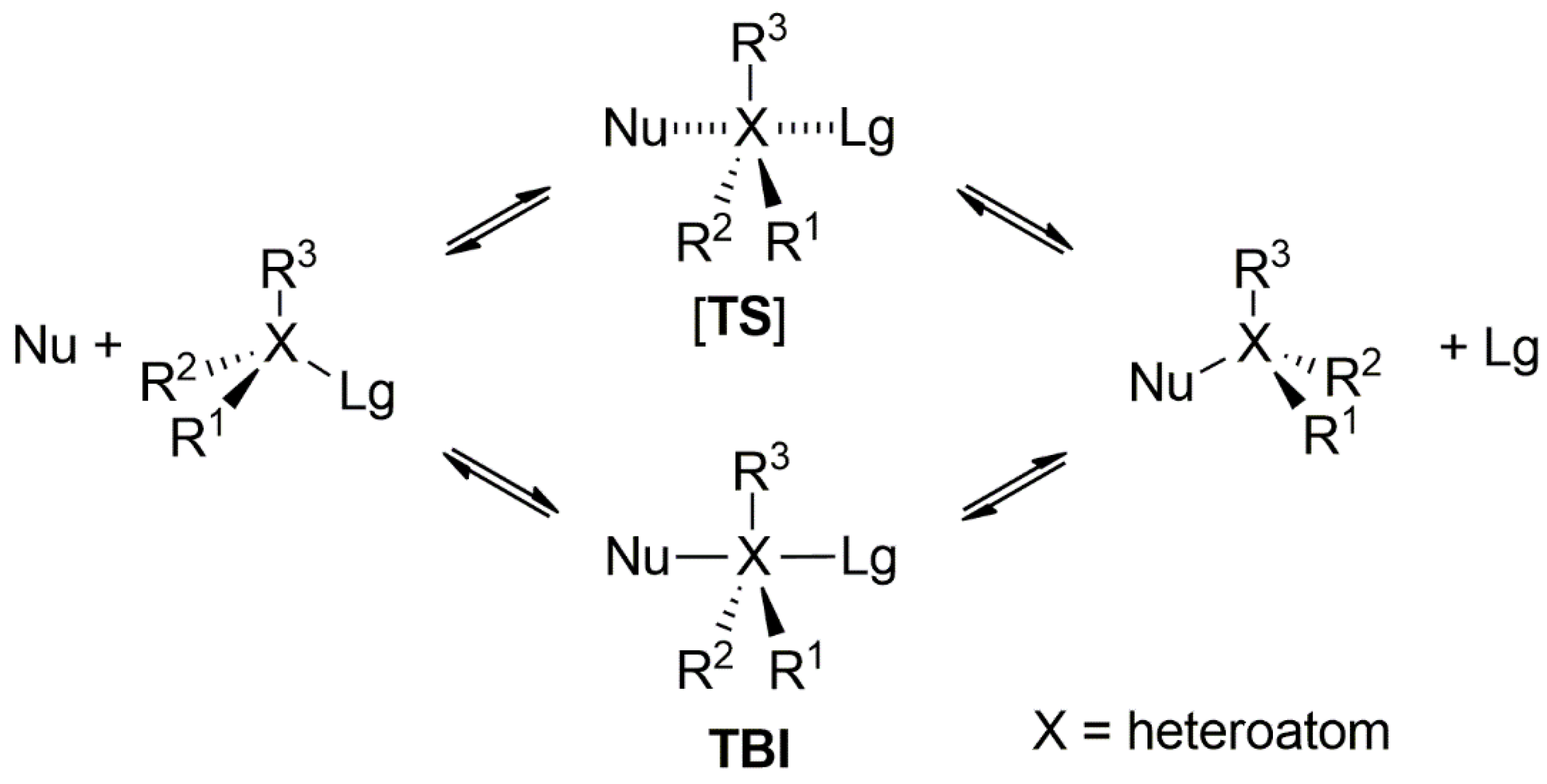 Molecules 27 00599 sch003 550