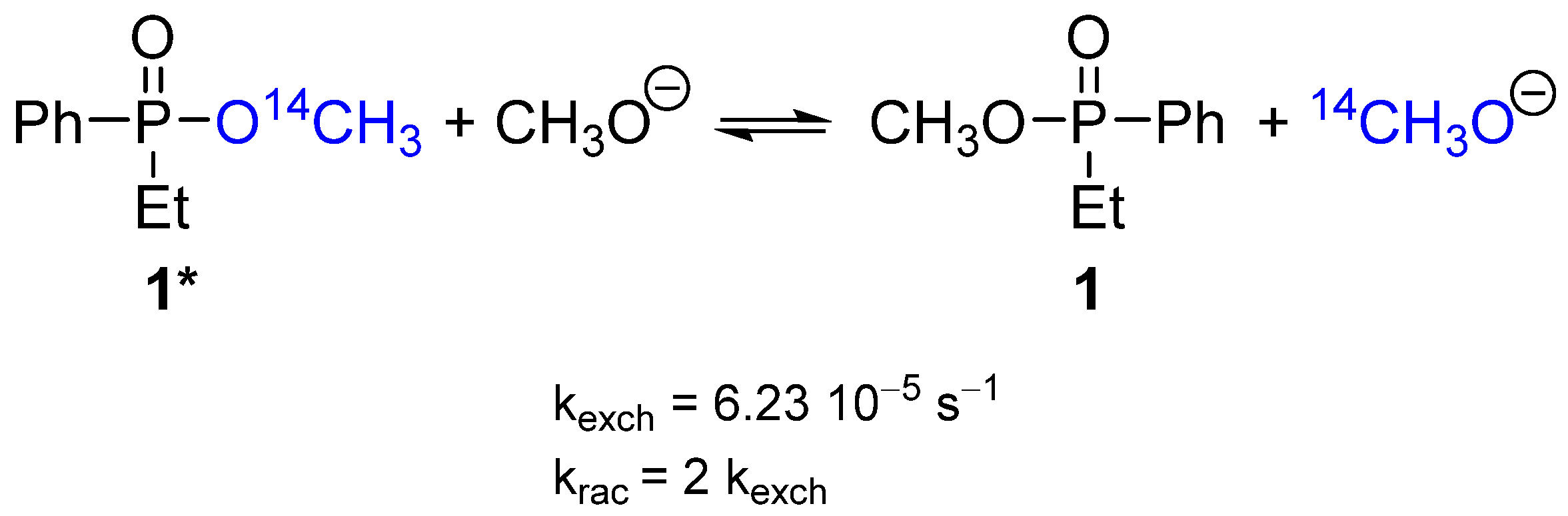 Molecules 27 00599 sch005 550