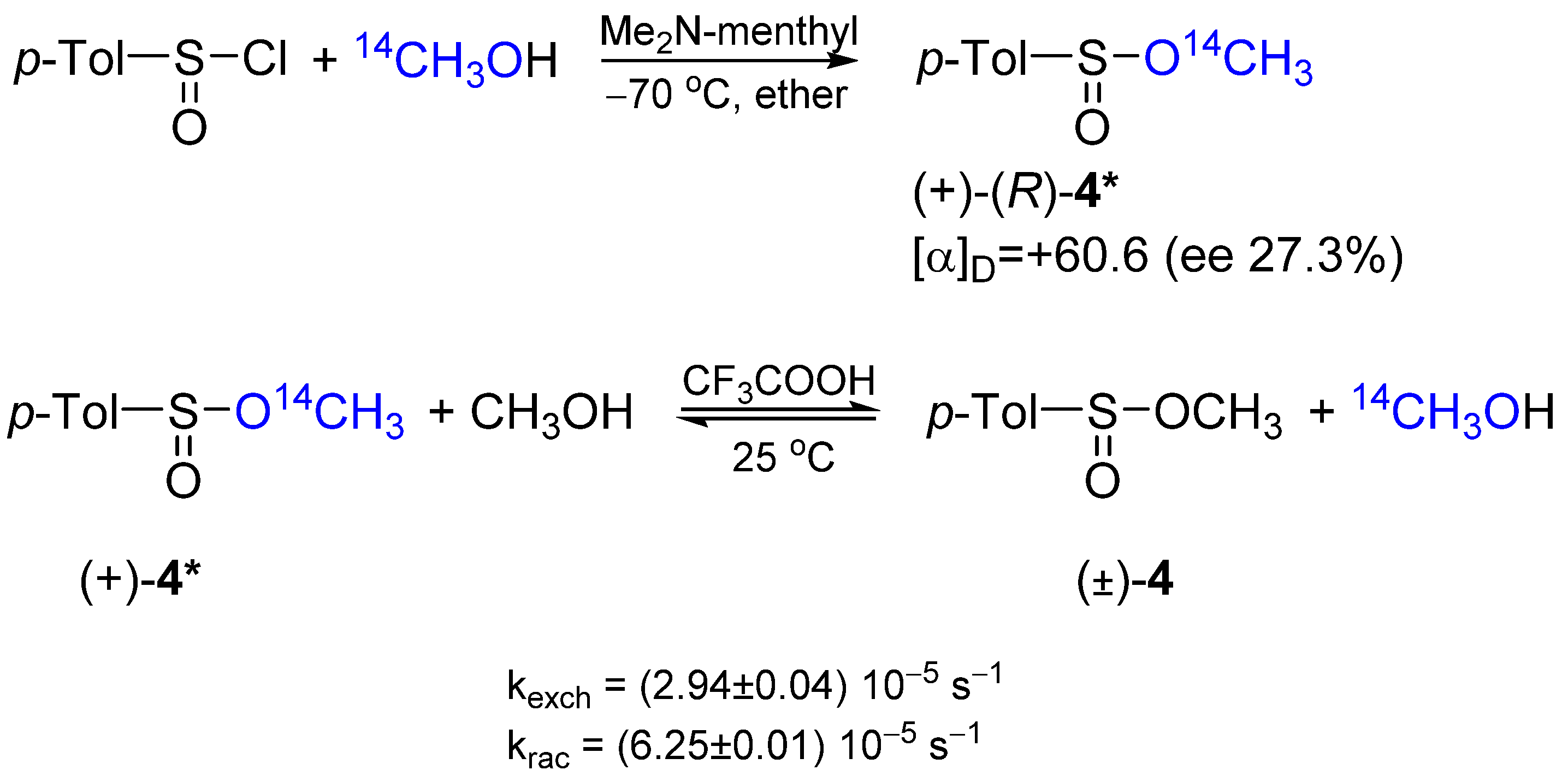 Molecules 27 00599 sch009 550