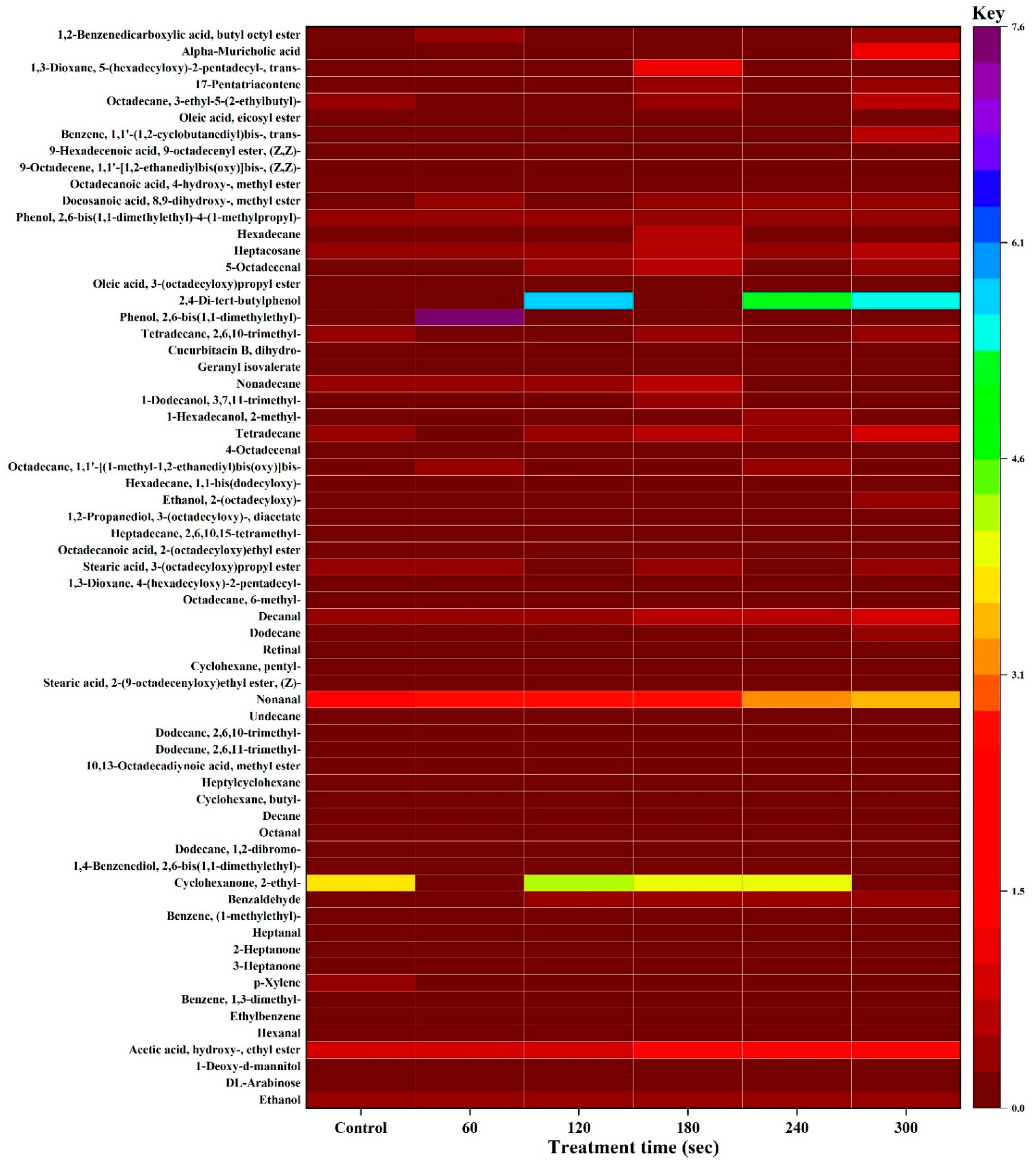 Molecules 27 00601 g004