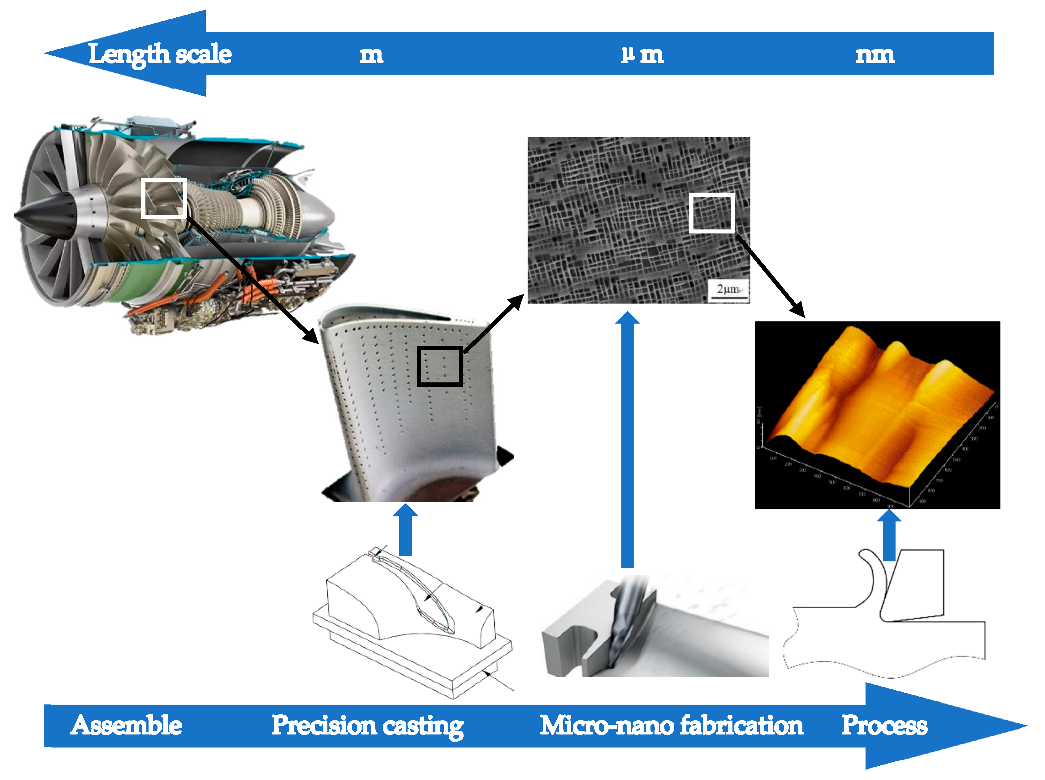 Molecules 27 00603 g001 Molecules 27 00603 g001