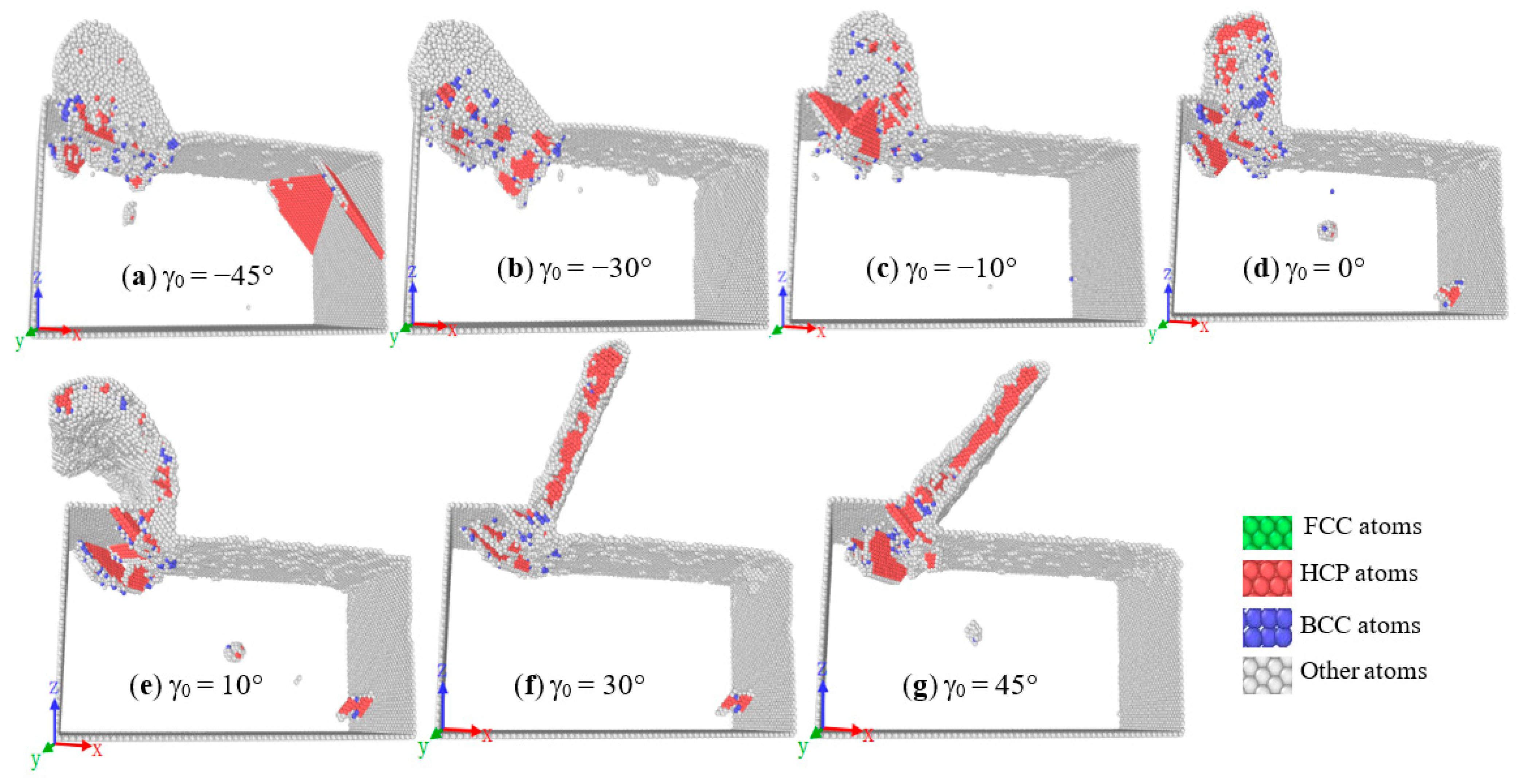 Molecules 27 00603 g008 Molecules 27 00603 g008