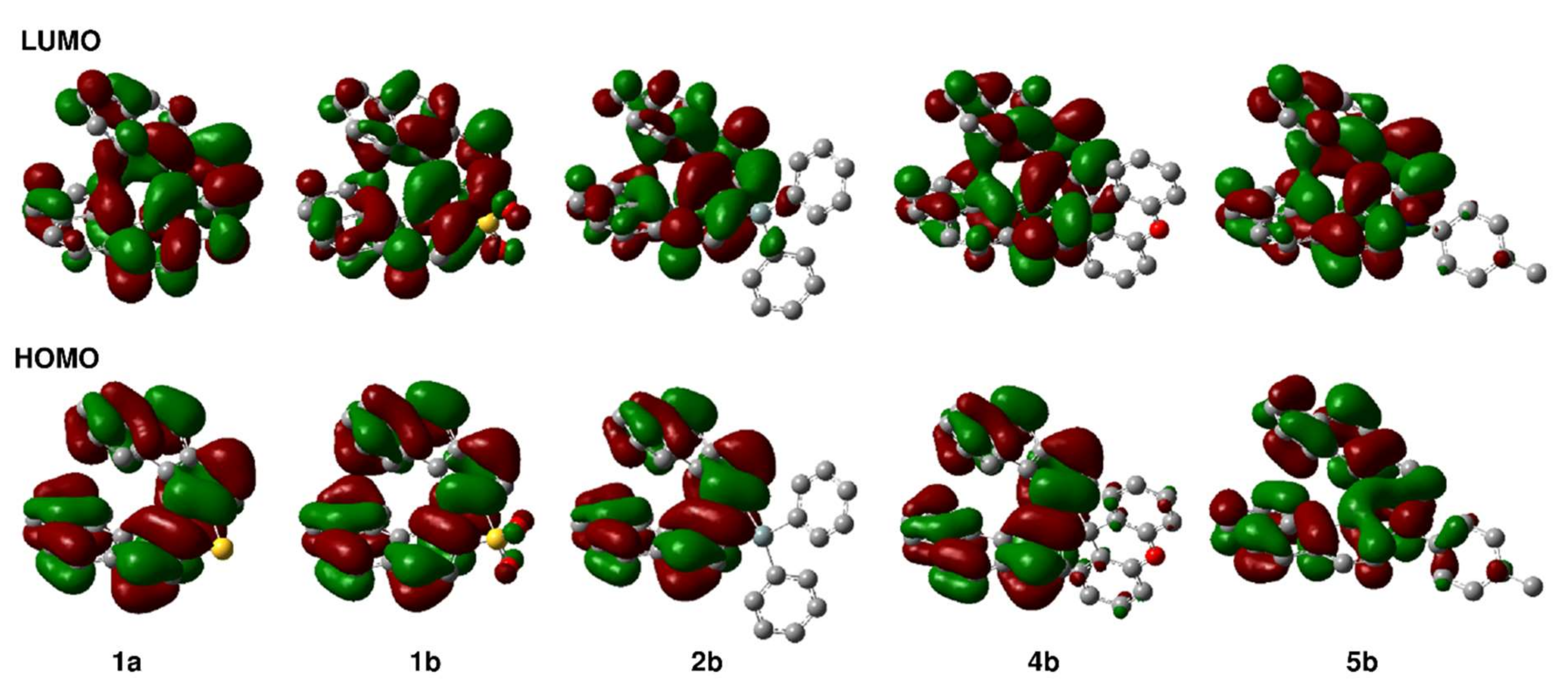 Molecules 27 00606 g003