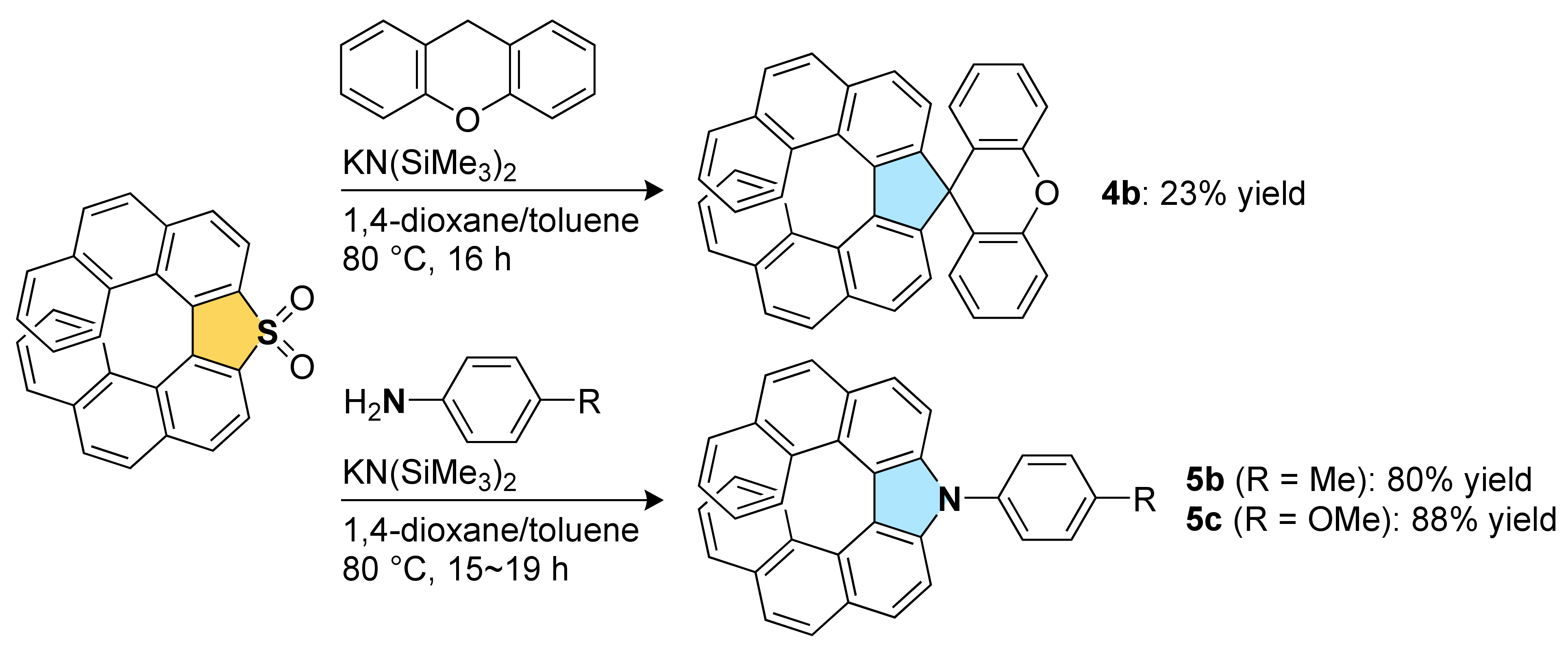 Molecules 27 00606 sch002