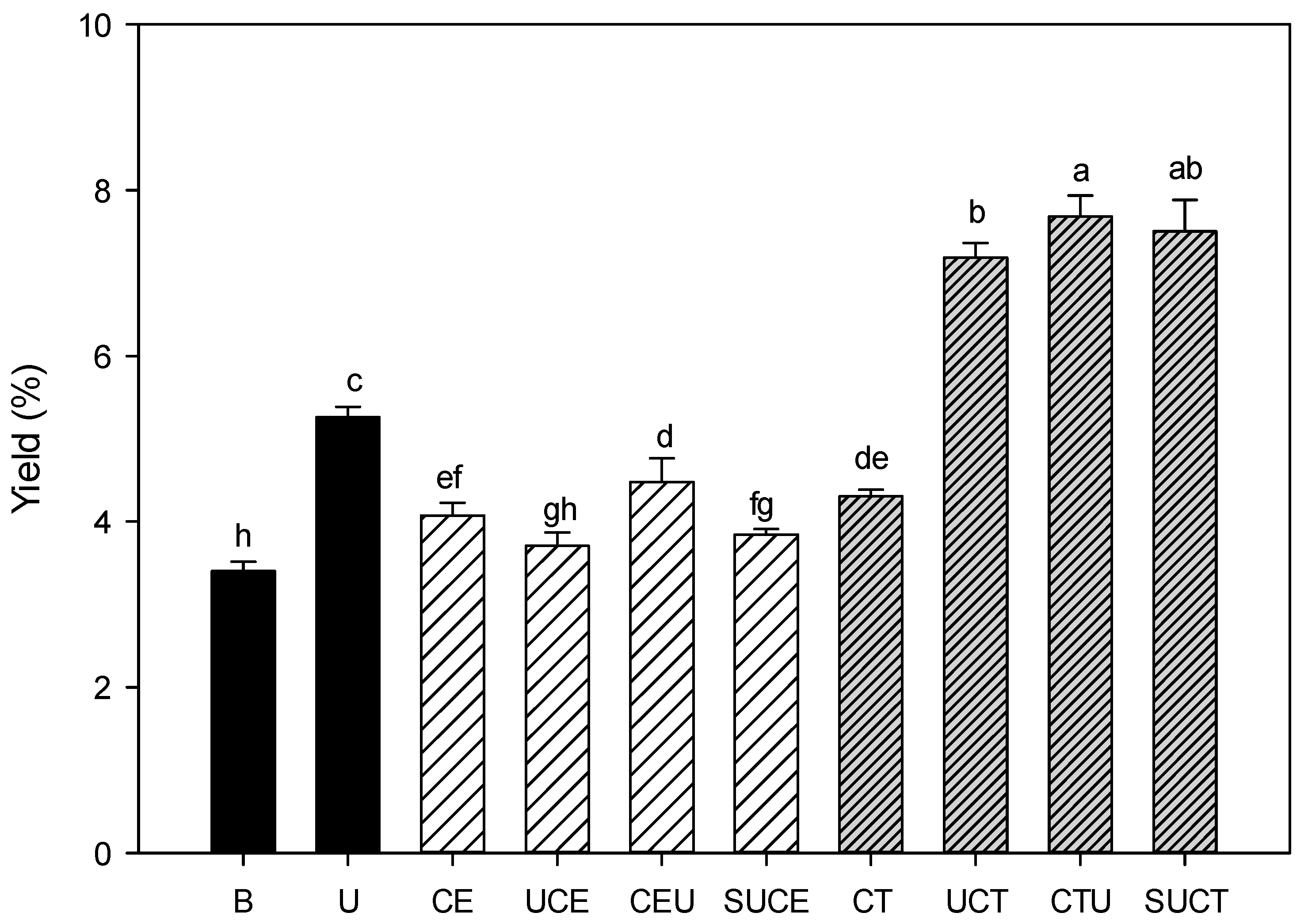 Molecules 27 00612 g001 Molecules 27 00612 g001