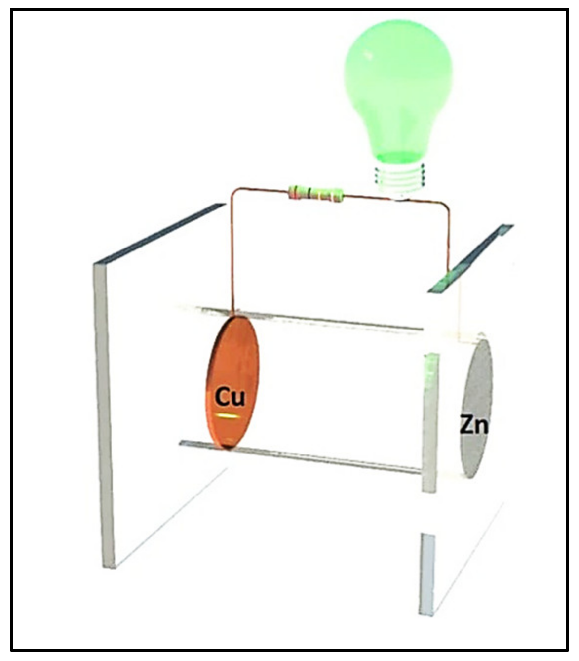Molecules 27 00625 g001