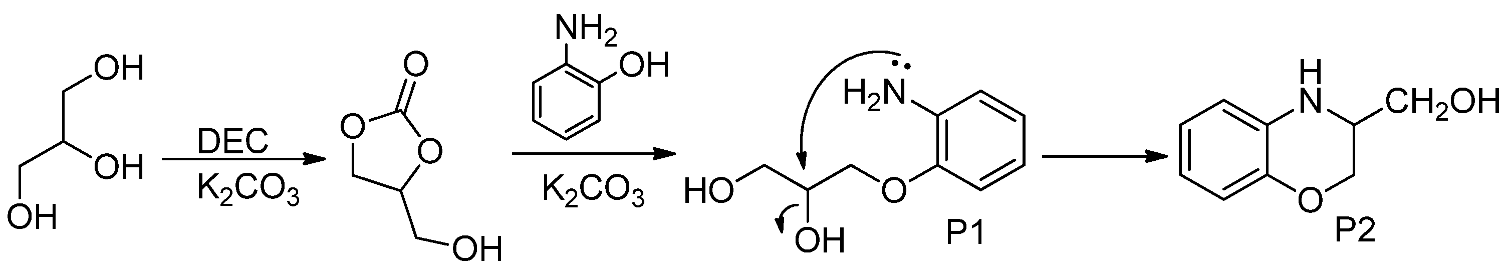 Molecules 27 00632 sch001