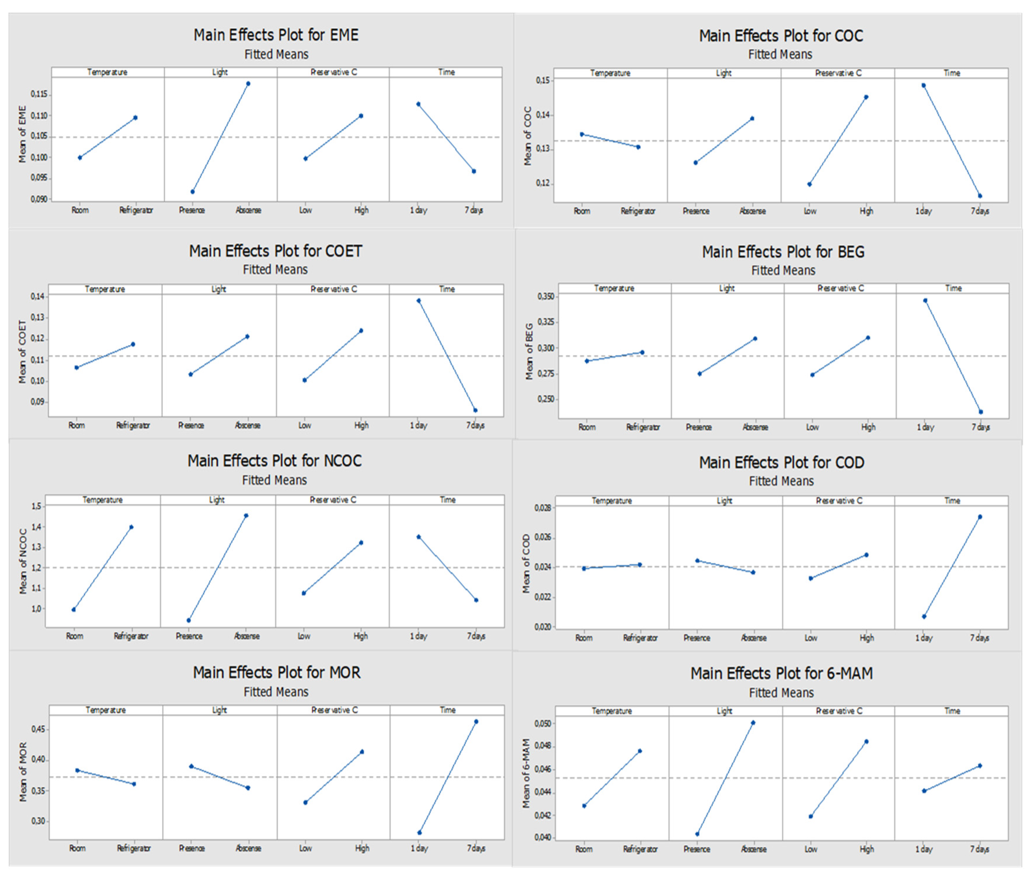 Molecules 27 00641 g002 Molecules 27 00641 g002