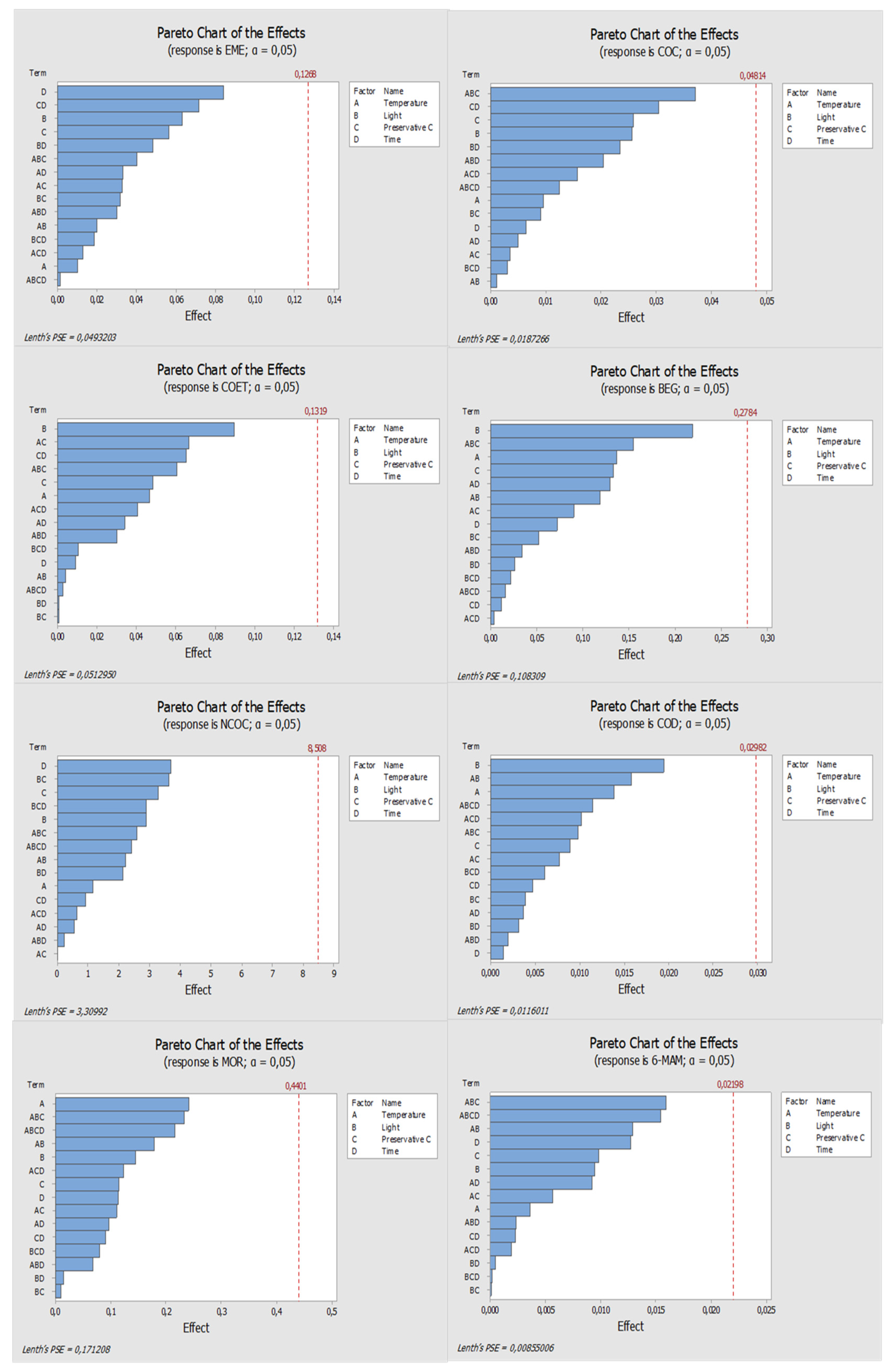 Molecules 27 00641 g003 Molecules 27 00641 g003
