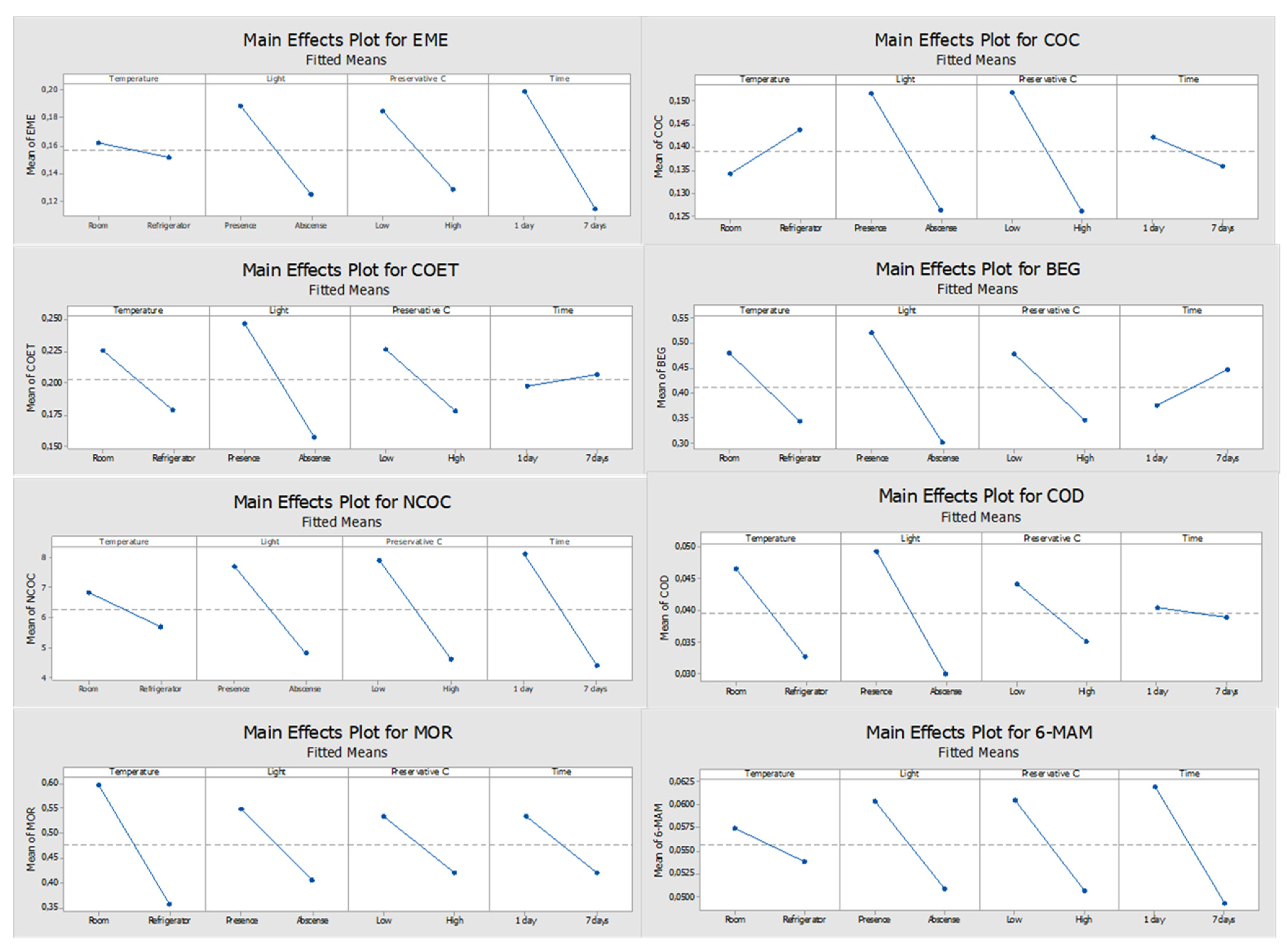 Molecules 27 00641 g004 Molecules 27 00641 g004
