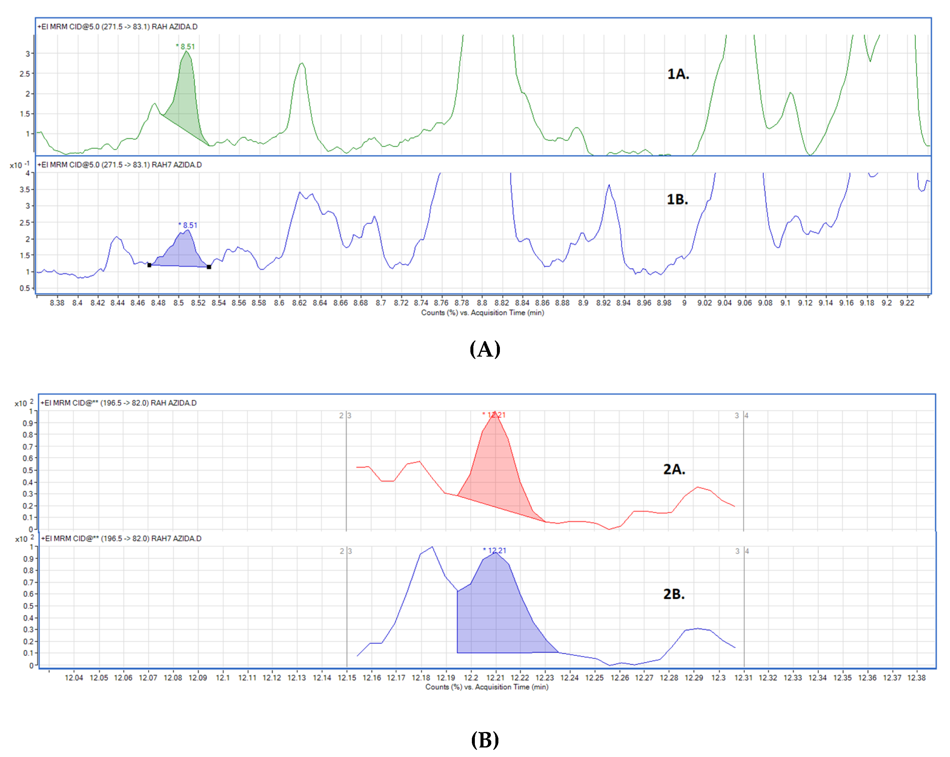 Molecules 27 00641 g005 Molecules 27 00641 g005