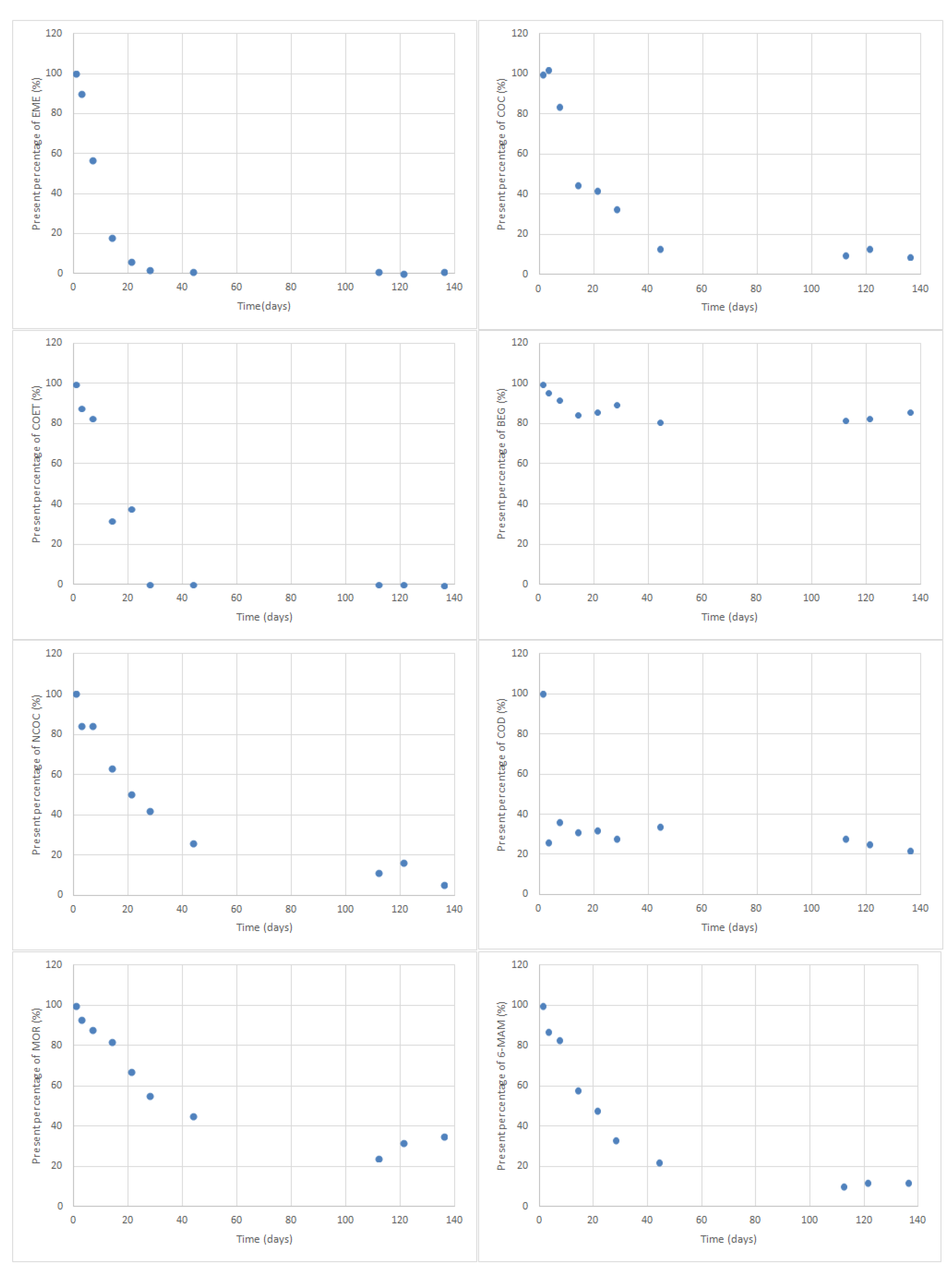 Molecules 27 00641 g006 Molecules 27 00641 g006